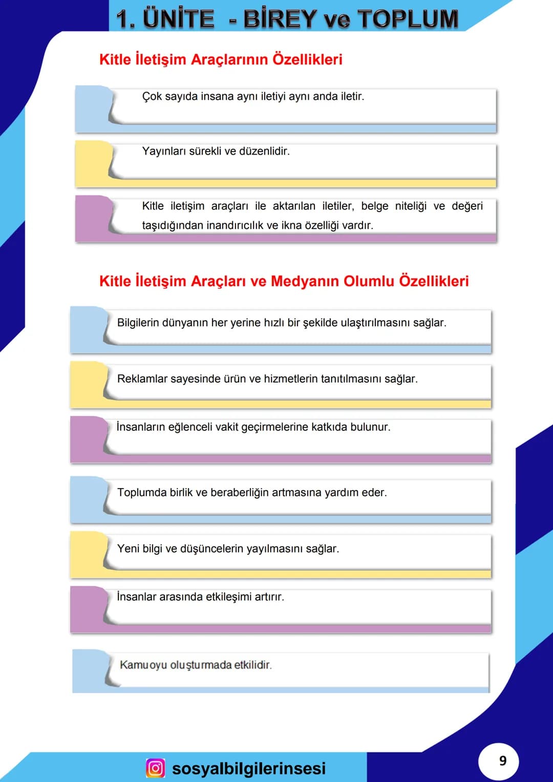 # SOSYAL BİLGİLER
2023
ORTAOKUL
7
DERS NOTLARI # 1. ÜNİTE - BİREY ve TOPLUM
## İLETİŞİM NEDİR?
* İnsanlar, geçmişten günümüze çeşitl