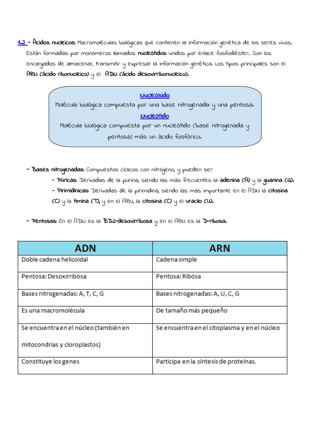 Temario completo
24/25
BIOLOGÍA # Tema 1 Nivel molecular
1.1- Bioelementos: Componentes orgánicos que forman parte de los seres vivos. Hay