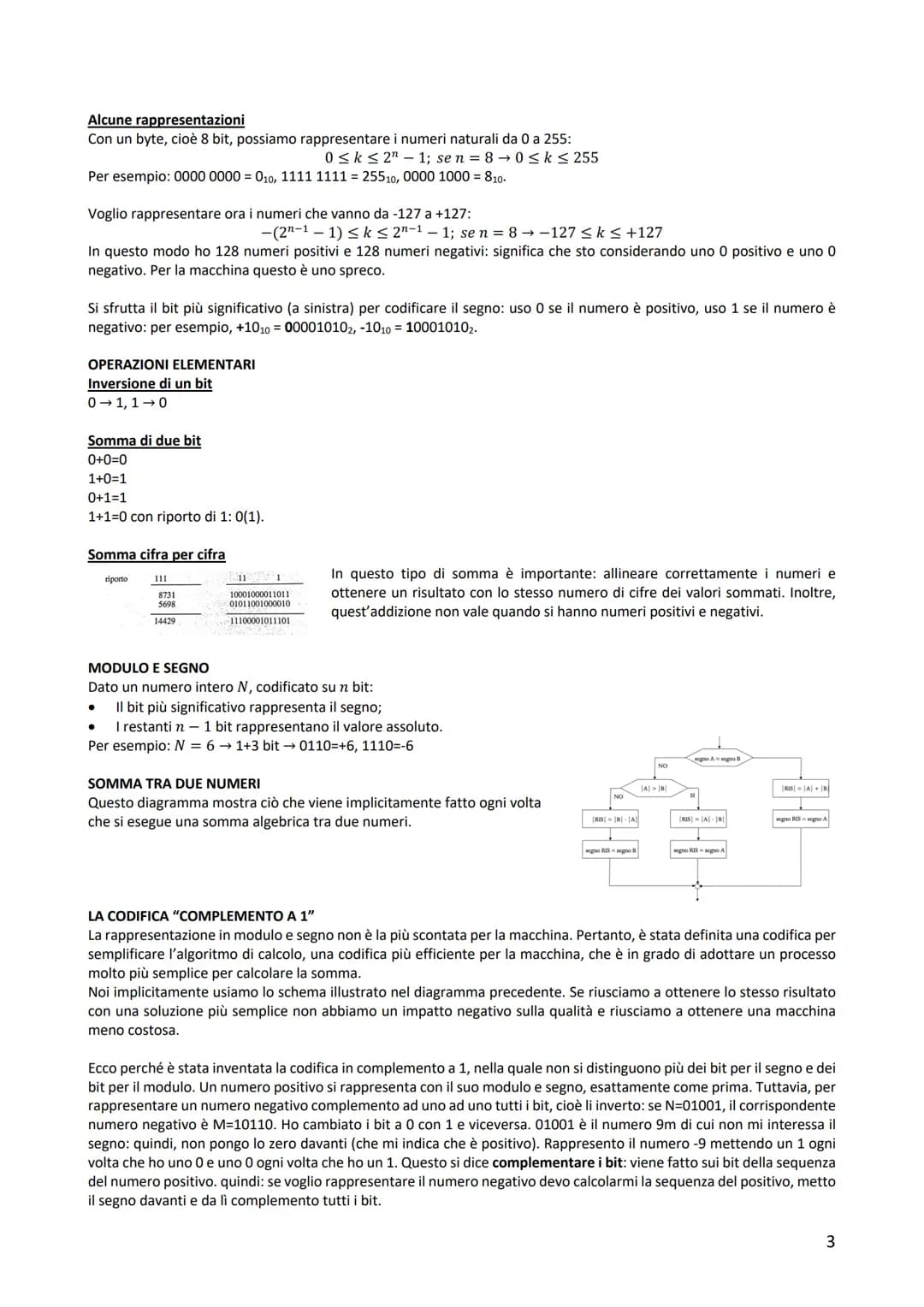 13/09/2022
FONDAMENTI DI INFORMATICA
L'informatica nasce con la guerra: è una disciplina moderna. L'informatica ci deve consentire di gestir