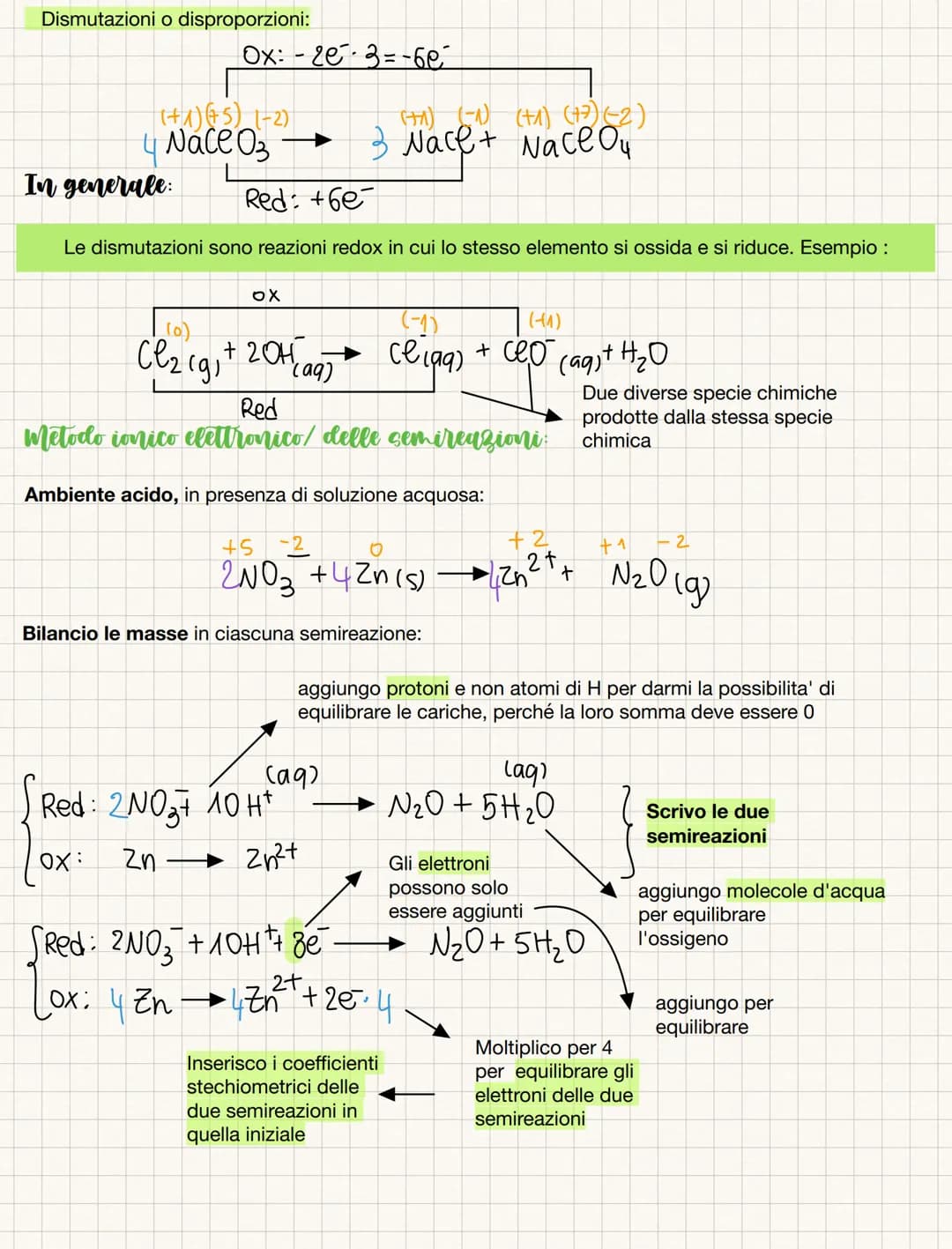 # Reazioni di ossido-riduzione
Il numero di ossidazione:
REDOX → ossidazione
riduzione → H₂PO₄⁻ +H⁺ → HPO₄²⁻ +H⁺ → PO₄³⁻ + H⁺
1+ 3 Numer