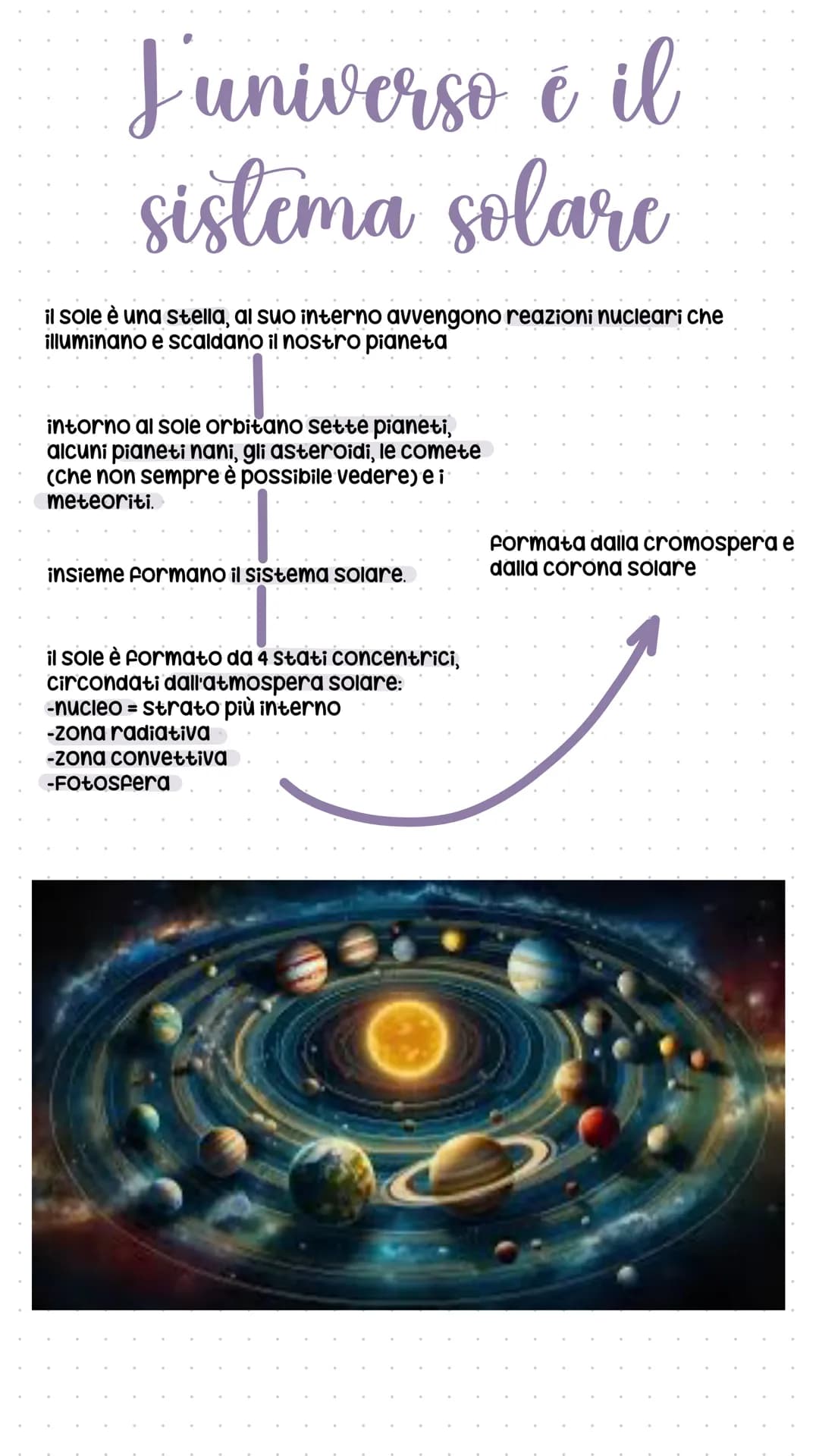 # L'universo e il
# sistema solare
il sole è una stella, al suo interno avvengono reazioni nucleari che
illuminano e scaldano il nostro pi