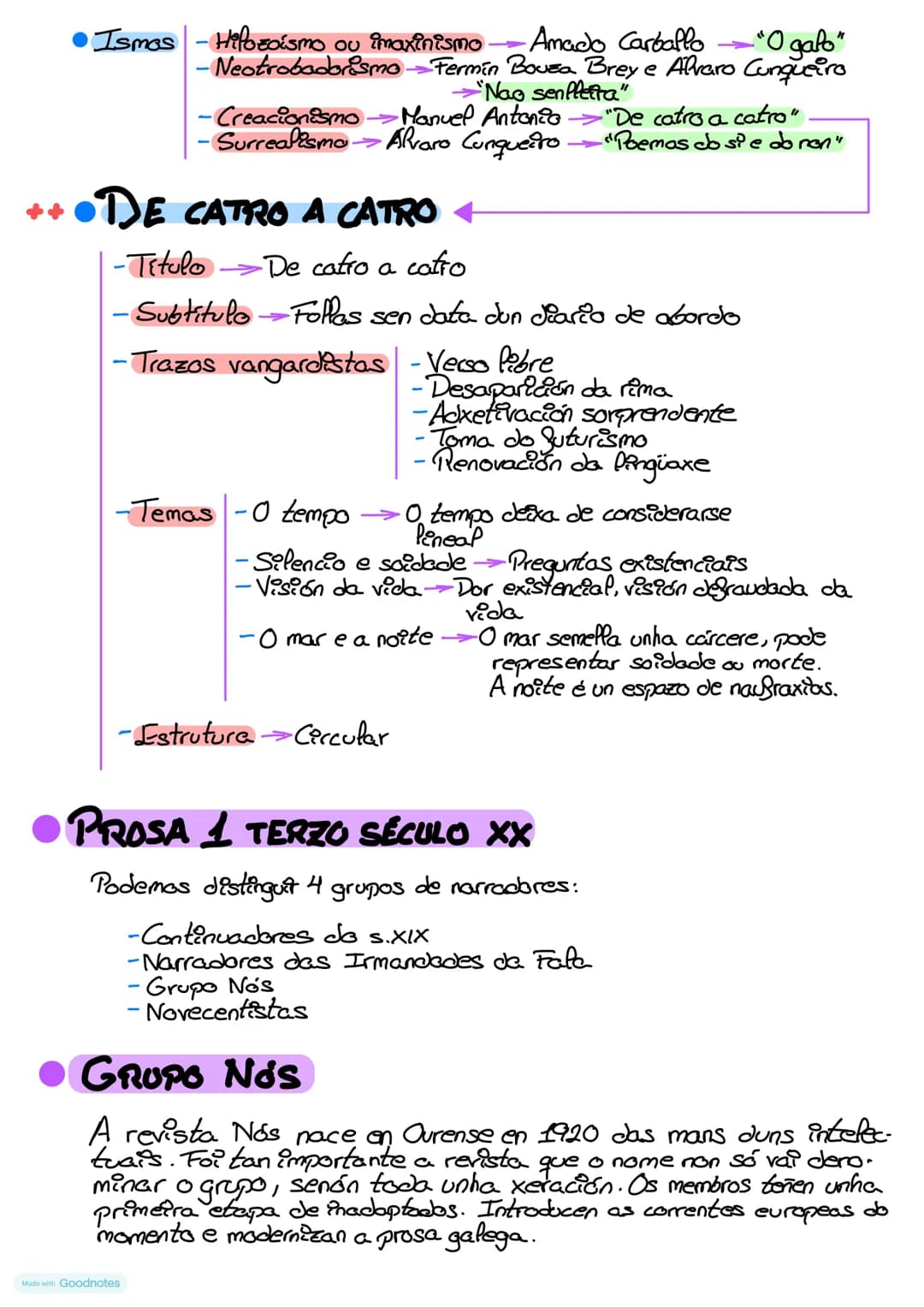 # GALLEGO GALLEGO
• FONÉTICA E FONOLOXÍA
A Sonética e Sonoloxía son disciplinas Pengüisticas que se ocupan do
plano Sónico da Pingia.
-A S