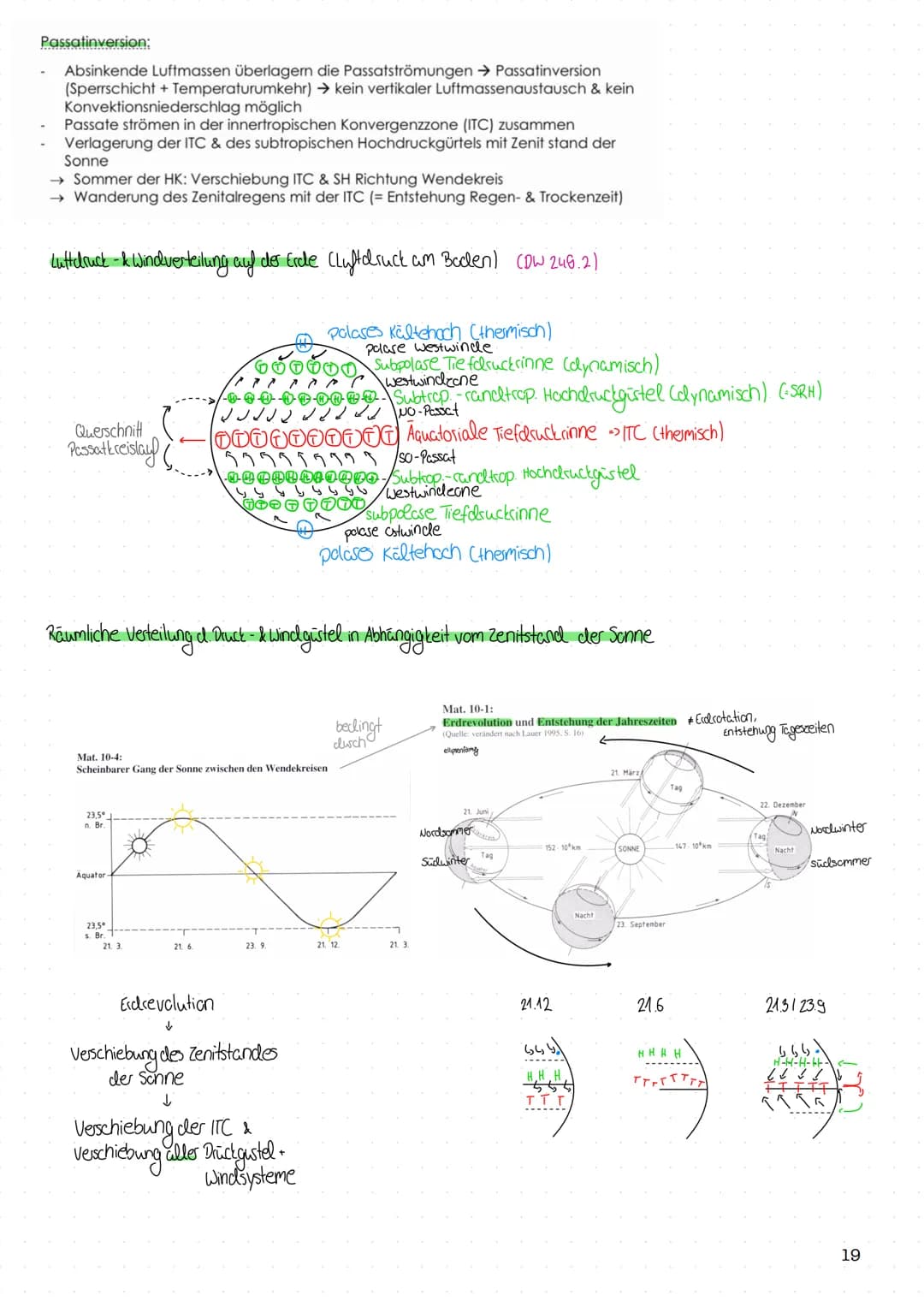 1. Physich - geographische Grundlagen der Raumanalyse
1.1 Klima (DW 254 1255)
Klimadiagramm
Beschreibung von Klimadiagrammen.
- Lage der