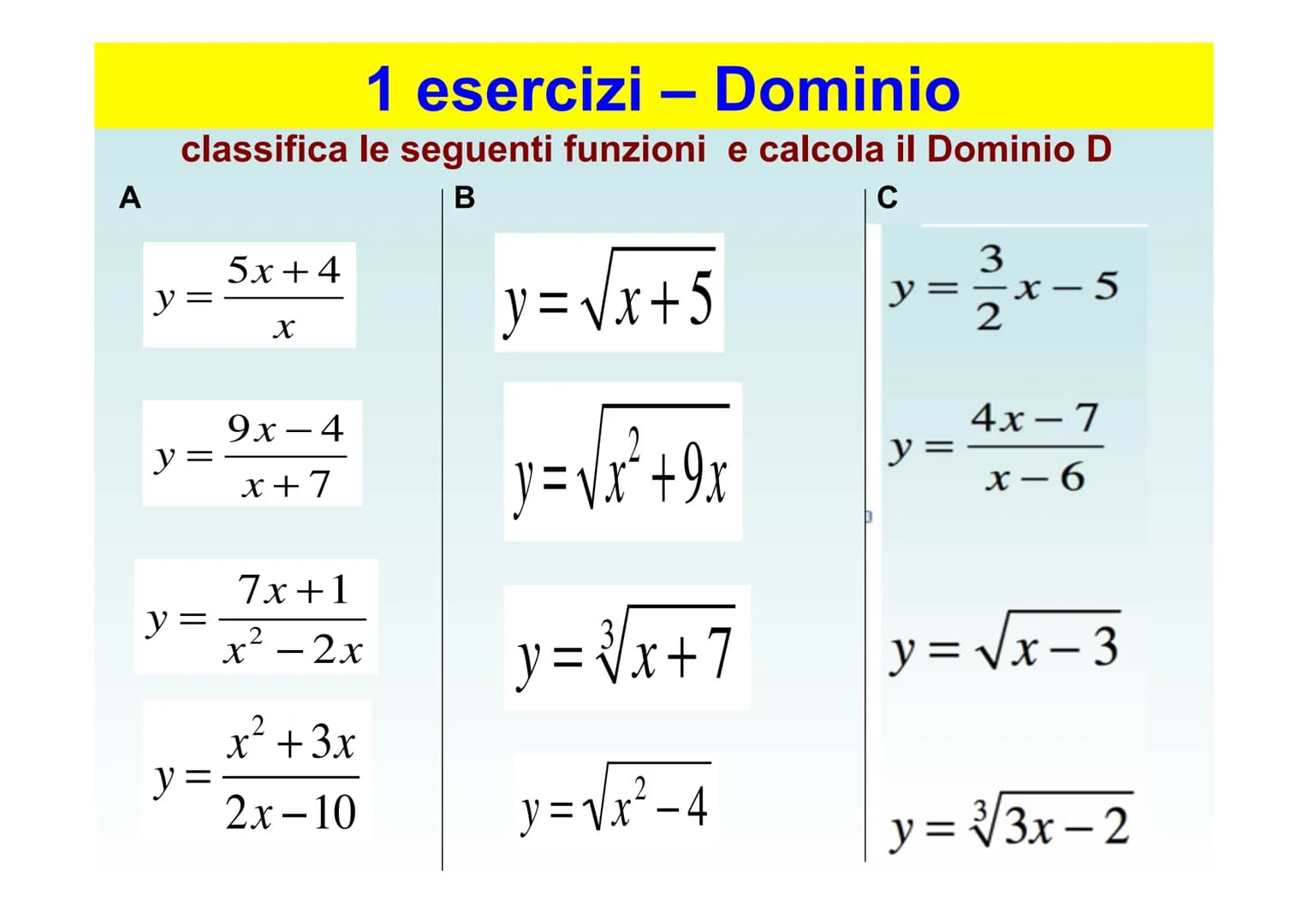 # DOMINIO di FUNZIONI
ESERCIZI CON
SOLUZIONI
REGOLE PER TROVARE IL
DOMINIO
Tutorial della Prof.ssa Barberis Paola - agg 2018 1 esercizi –