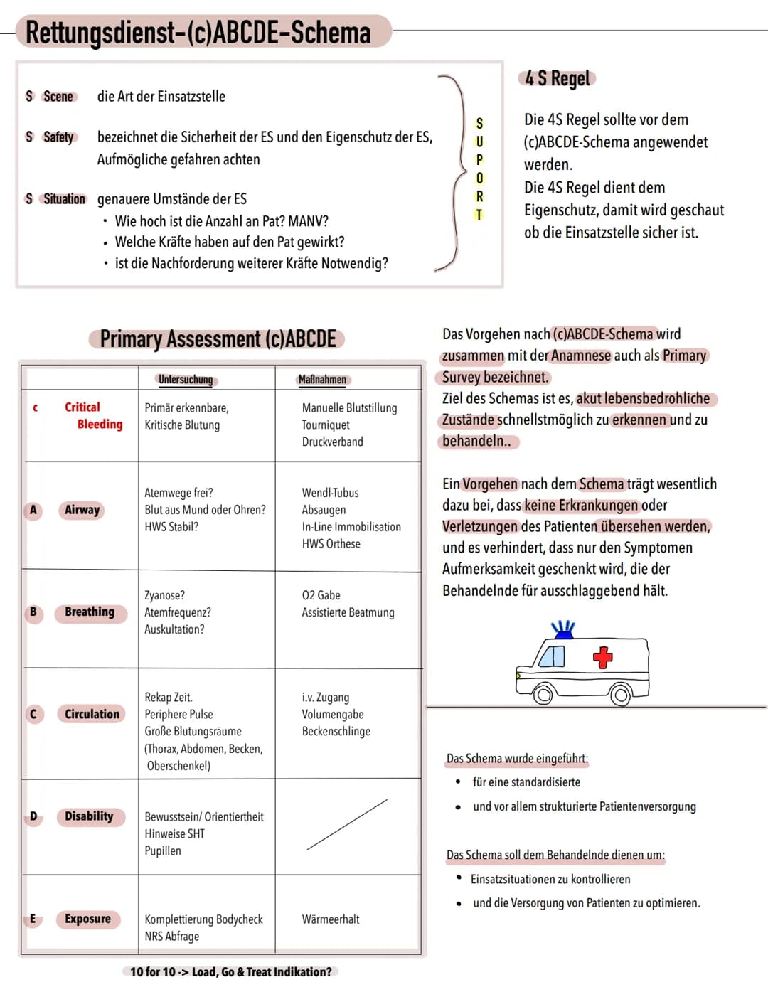 # Rettungsdienst-(c)ABCDE-Schema
S Scene die Art der Einsatzstelle
S Safety bezeichnet die Sicherheit der ES und den Eigenschutz der ES,
A