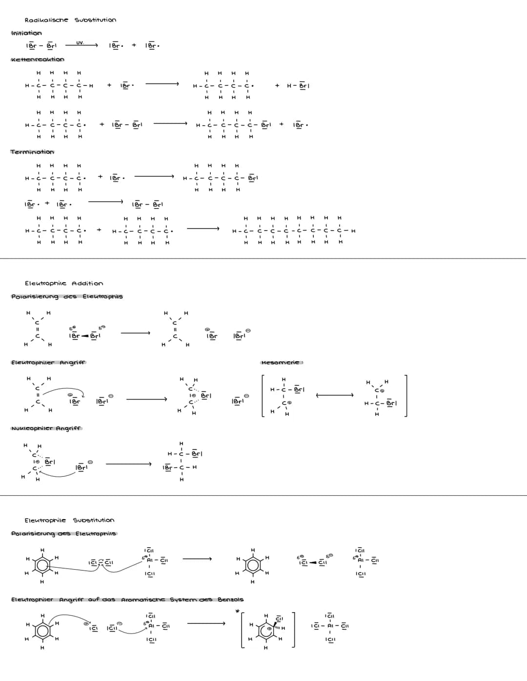 Radikalische Substitution
Initiation
Kettenreaktion
Termination
+
+
18г.
18.
Eleutrophile Addition
Polarisierung des Elektrophils