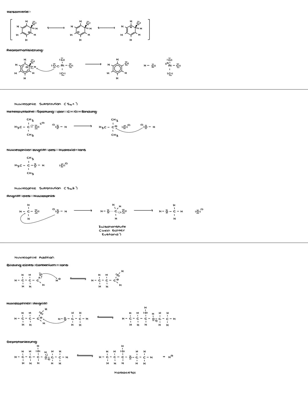 Radikalische Substitution
Initiation
Kettenreaktion
Termination
+
+
18г.
18.
Eleutrophile Addition
Polarisierung des Elektrophils