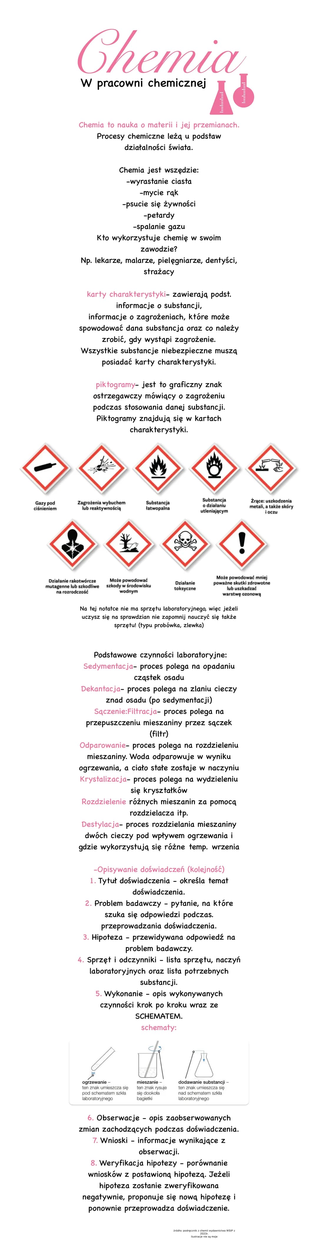 Chemia
W pracowni chemicznej
Procesy chemiczne leżą u podstaw
działalności świata.
Chemia jest wszędzie:
-wyrastanie ciasta
-mycie rak
-ps
