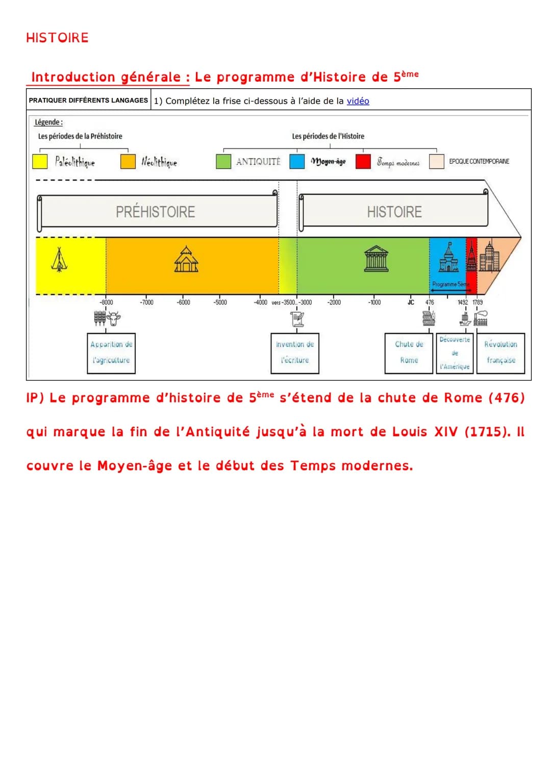 # HISTOIRE
Introduction générale: Le programme d'Histoire de 5ème
PRATIQUER DIFFÉRENTS LANGAGES 1) Complétez la frise ci-dessous à l'aide