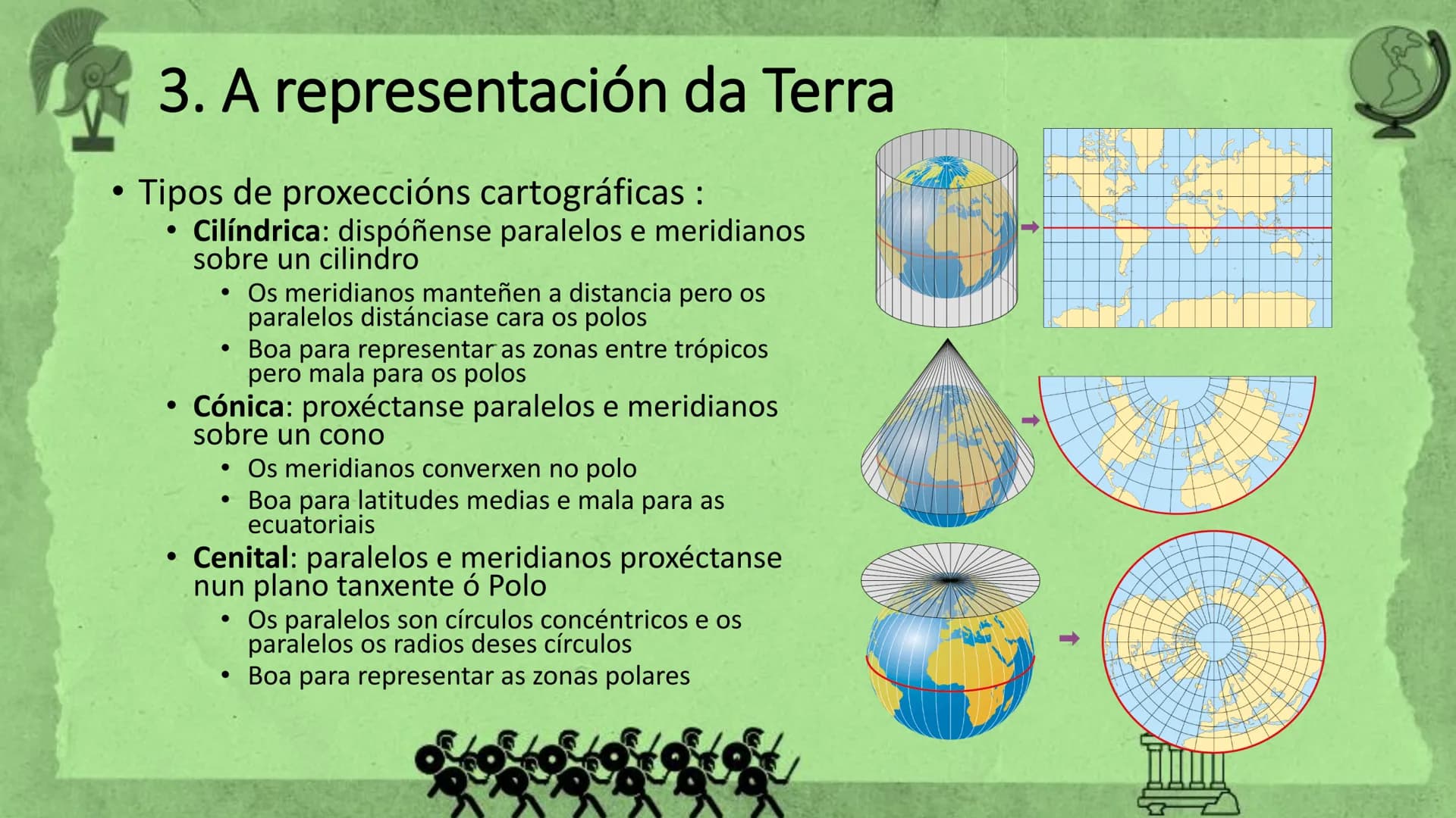# Tema 0 – As bases da Xeografía
1ºESO # 1. Cartografía
• A Xeografía é a ciencia que analiza e
explica como é a terra e como son as
relac