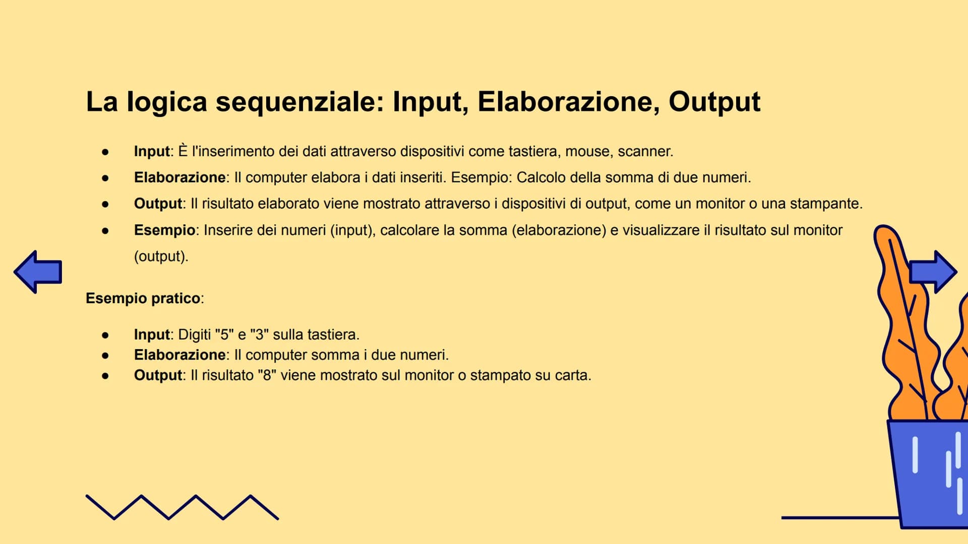 # UDA1: L'INFORMATICA
BASI INFORMATICA E COMPONENTI DI UN COMPUTER # La logica sequenziale: Input, Elaborazione, Output
* Input: È l'ins