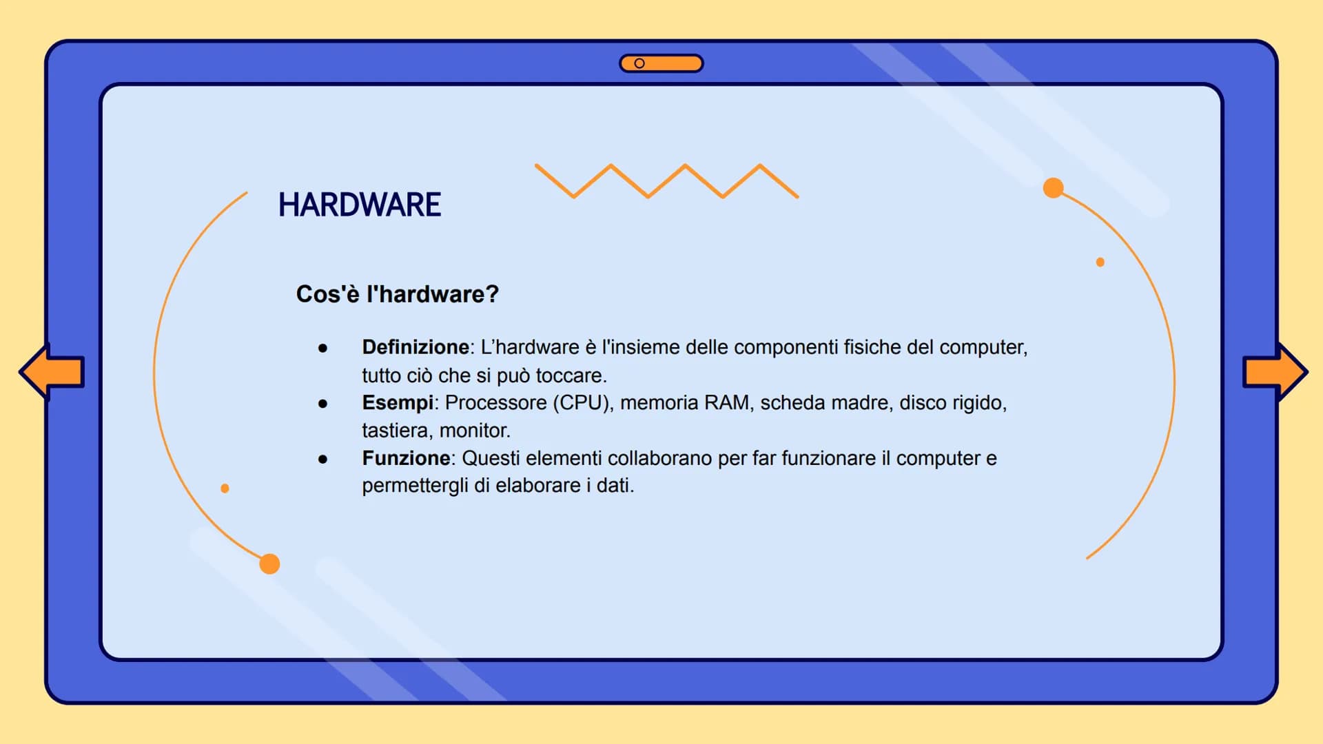 # UDA1: L'INFORMATICA
BASI INFORMATICA E COMPONENTI DI UN COMPUTER # La logica sequenziale: Input, Elaborazione, Output
* Input: È l'ins