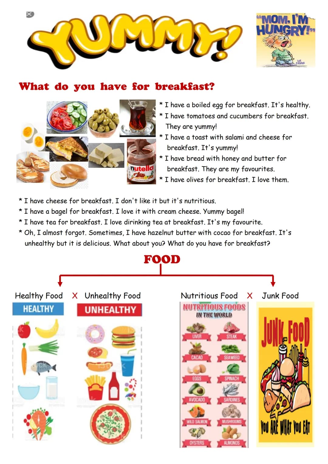 UNIT: 2 YUMMY BREAKFAST
What do you eat at breakfast?
What do you drink at breakfast?
What do you have for breakfast?
egg
boiled egg
fr