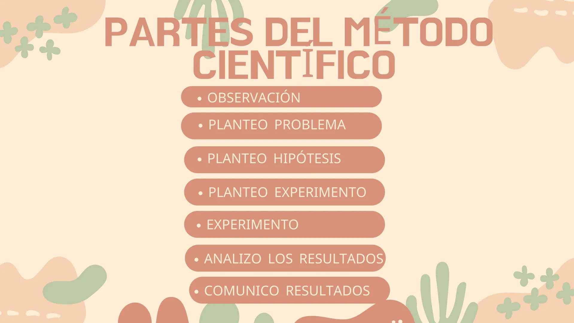 # EL MÉTODO
CIENTÍFICO # PARTES DEL METODO
CIENTIFICO
* OBSERVACIÓN
* PLANTEO PROBLEMA
* PLANTEO HIPÓTESIS
* PLANTEO EXPERIMENTO
*