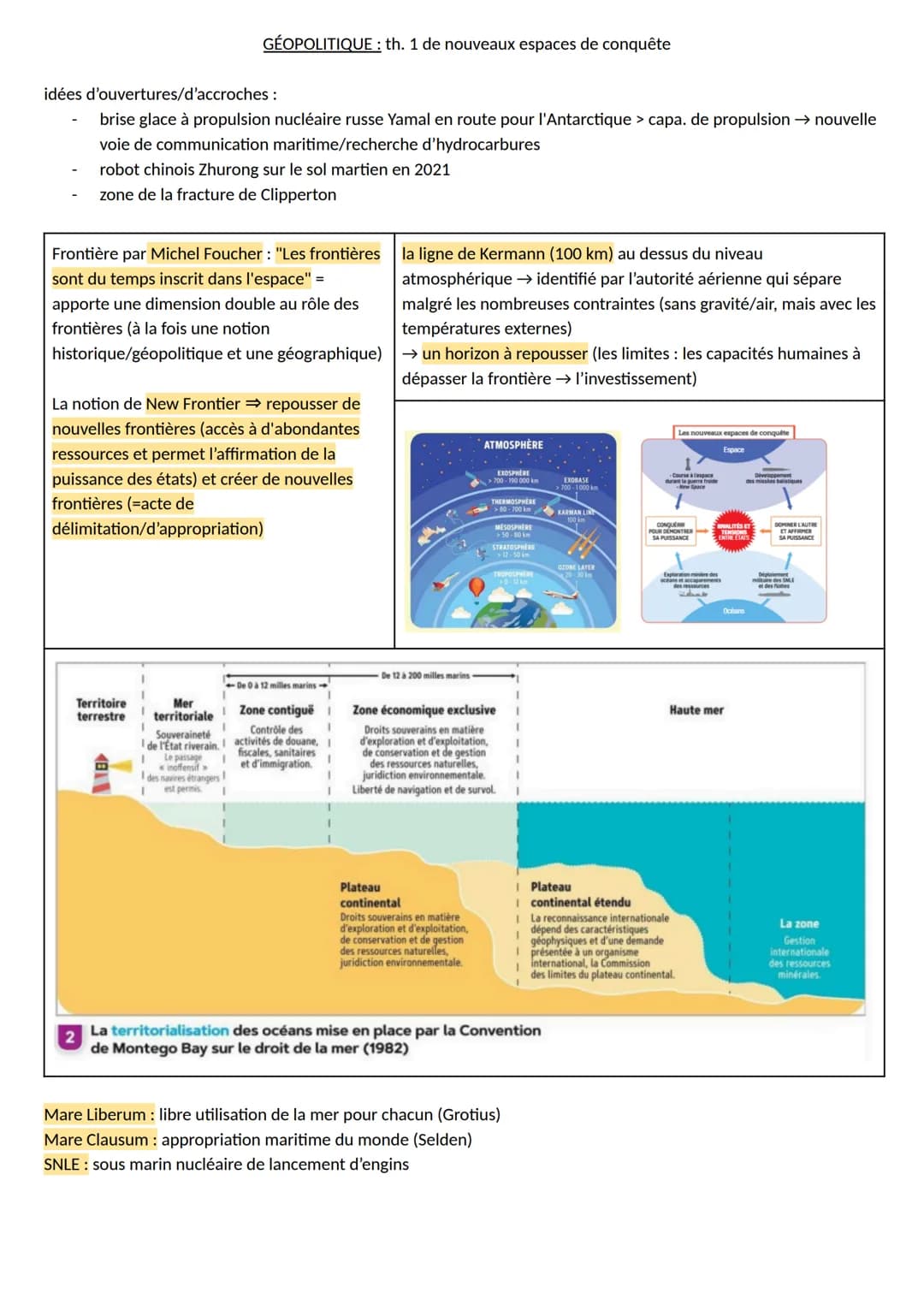 # GÉOPOLITIQUE: th. 1 de nouveaux espaces de conquête
idées d'ouvertures/d'accroches :
- brise glace à propulsion nucléaire russe Yamal en