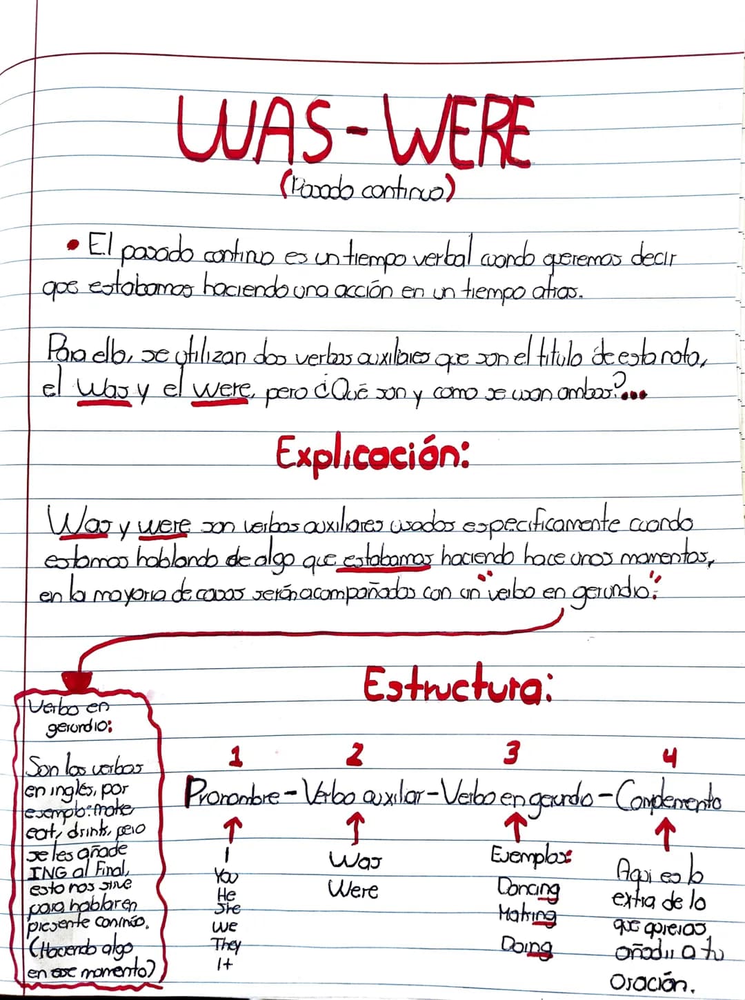 # WAS-WERE
(Rosado continuo)
• El pasado continuo es un tiempo verbal cuando queremos decir
que estabamos haciendo una acción en un- tiempo