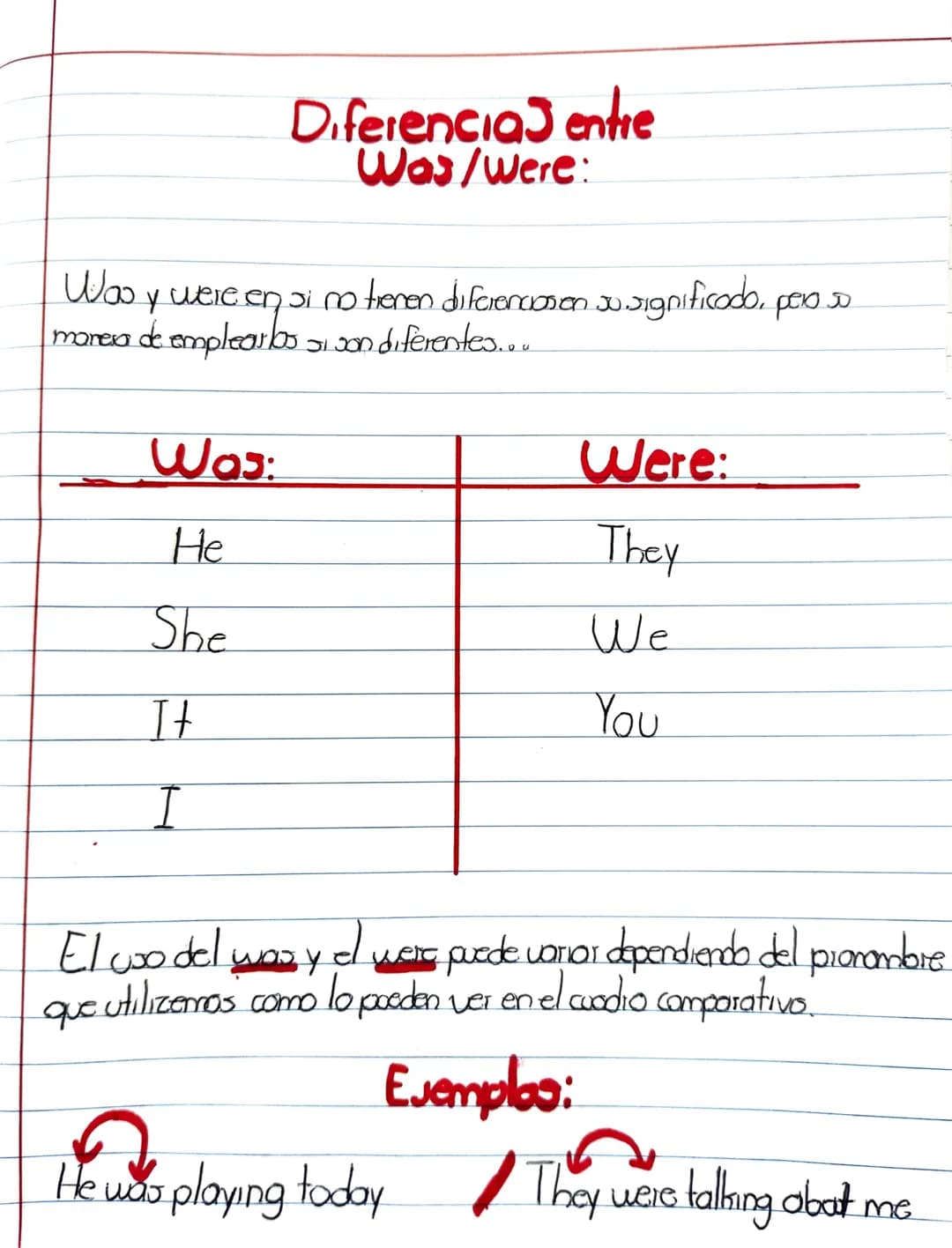 # WAS-WERE
(Rosado continuo)
• El pasado continuo es un tiempo verbal cuando queremos decir
que estabamos haciendo una acción en un- tiempo