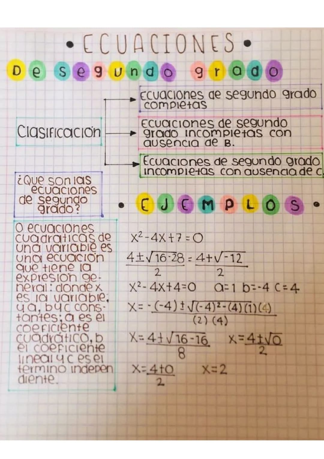 -b±√b²-4ac
29
ECUACIONES
θ
adj
sin (0) = -
ax² + bx + c = 0
a
a
S
a
A=$\\frac{\\sqrt{3}}{4}$a²
S
S # Planteo de Ecuaciones
El pl