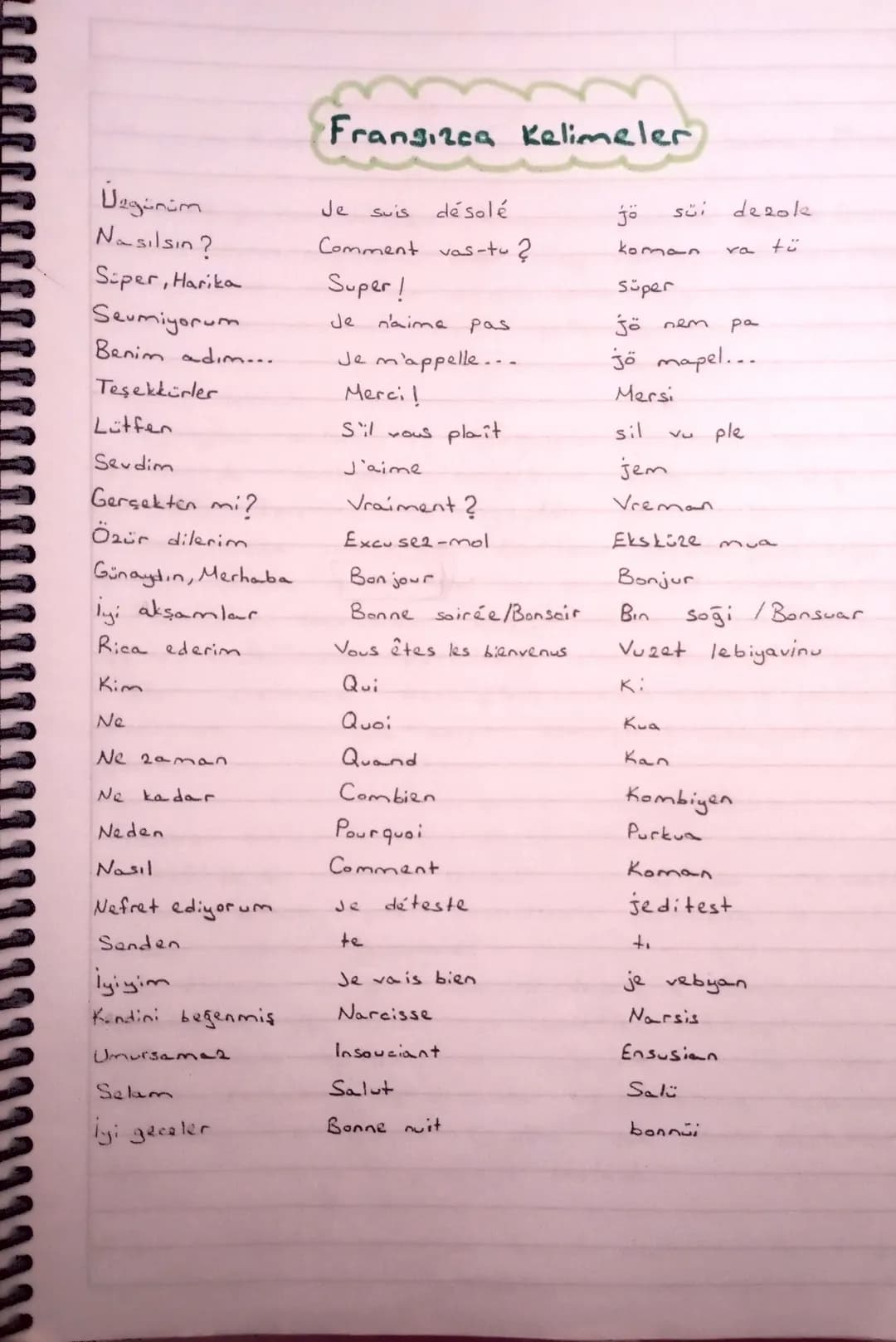 Üzgünüm
Nasılsın?
Siper, Harika
Sevmiyorum
Benim adım...
Teşekkürler
Lütfen
Sevdim
Gerçekten mi?
Özür dilerim
Günaydın, Merhaba
İ