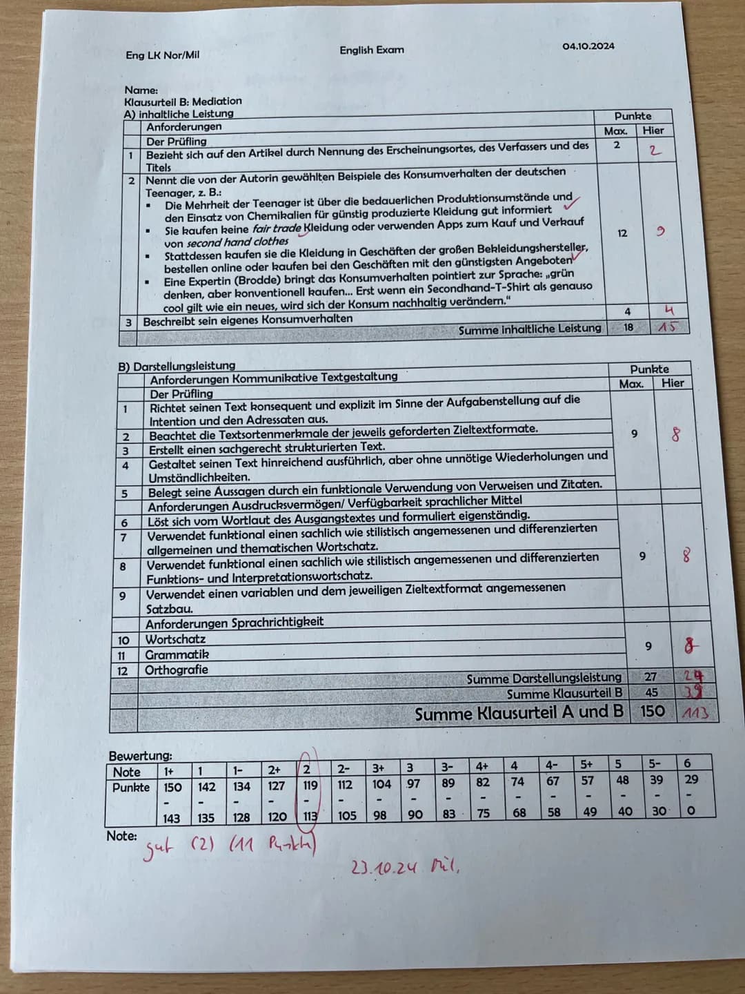 Eng LK Mil/Nor
Klausur
04.10.2024
Name:
Klausur Englisch
Aufgabenstellung:
Klausurteil A: Leseverstehen und Schreiben integriert
1. Expla