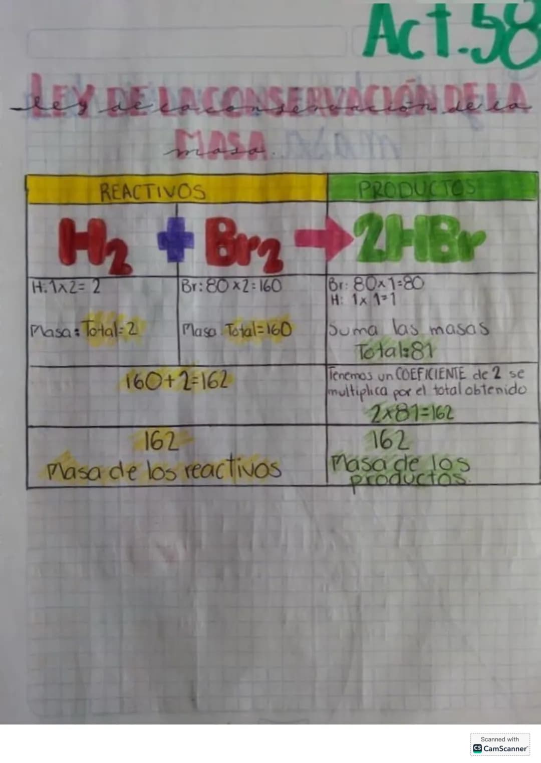 # Act.56
# BALANCEO DE EQUACIONES
## QUIMICAS
El balanceo de ecuaciones tiene como objetivo:
* Que en una ecuación química se tenga la m