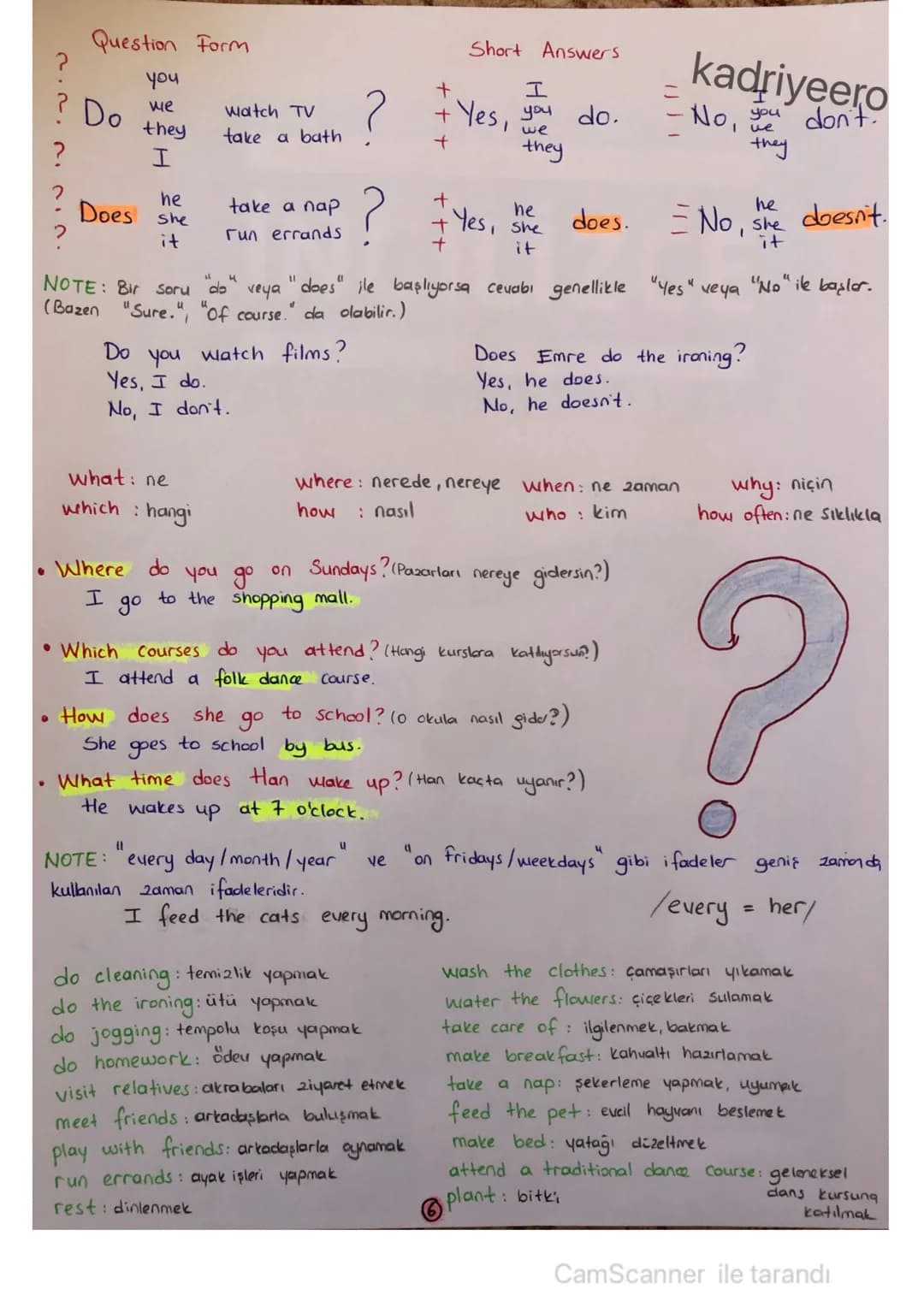 # UNIT 1-5 kadriyeeroglu
life = yaşam, hayat visit = ziyaret etmek diary = günlük
time = zaman, süre attend = katılmak (=join) Study = (der