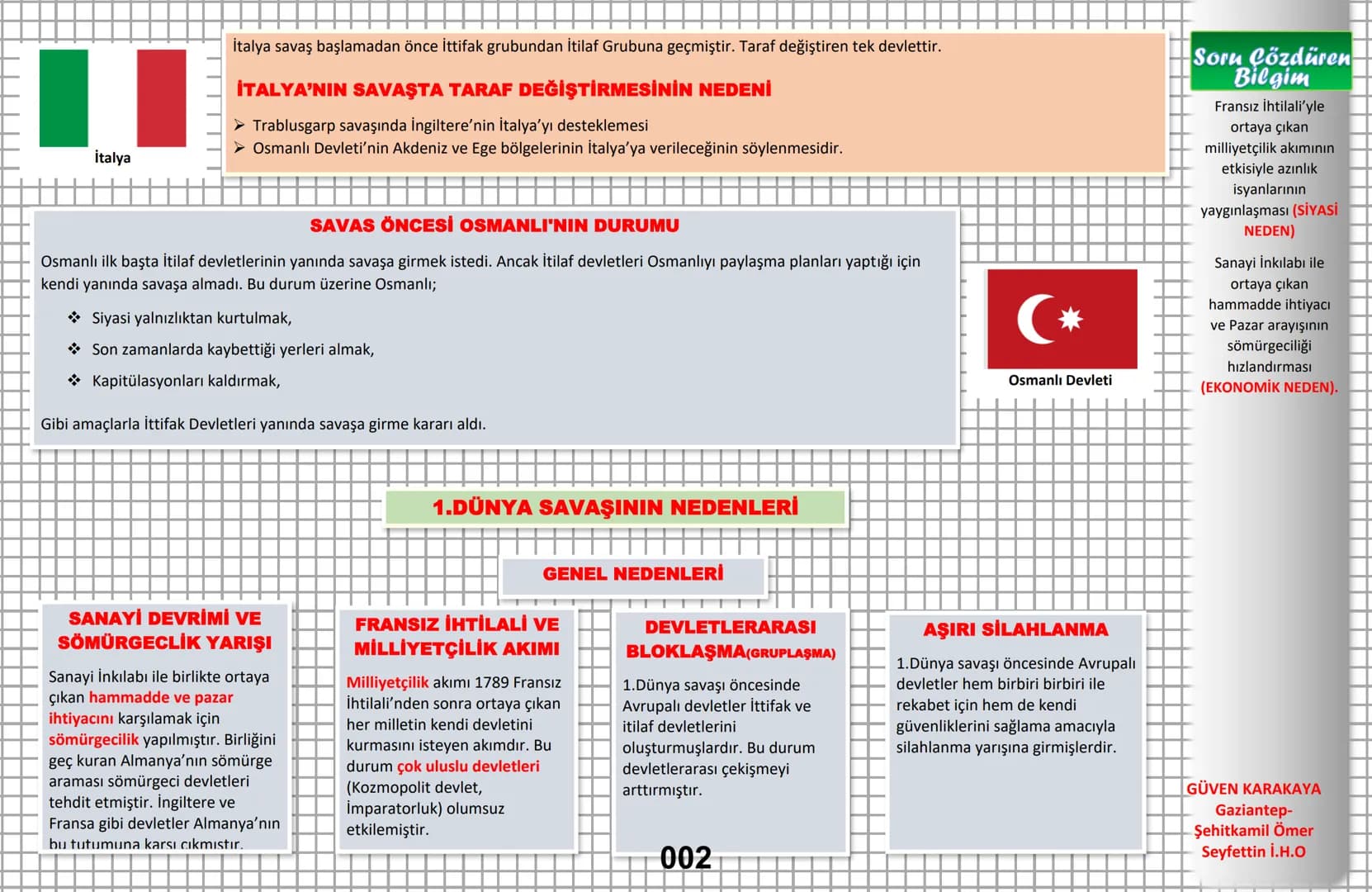 8. SINIF
T.C. İNKILAP TARİHİ VE ATATÜRKÇÜLÜK
PRATIK DEFTERİM
ANLAMAYI KOLAYLAŞTIRIR VORUMU GÜÇLENDIRIR
Türk Evladı Ecdadım Tamdıkça Daha
