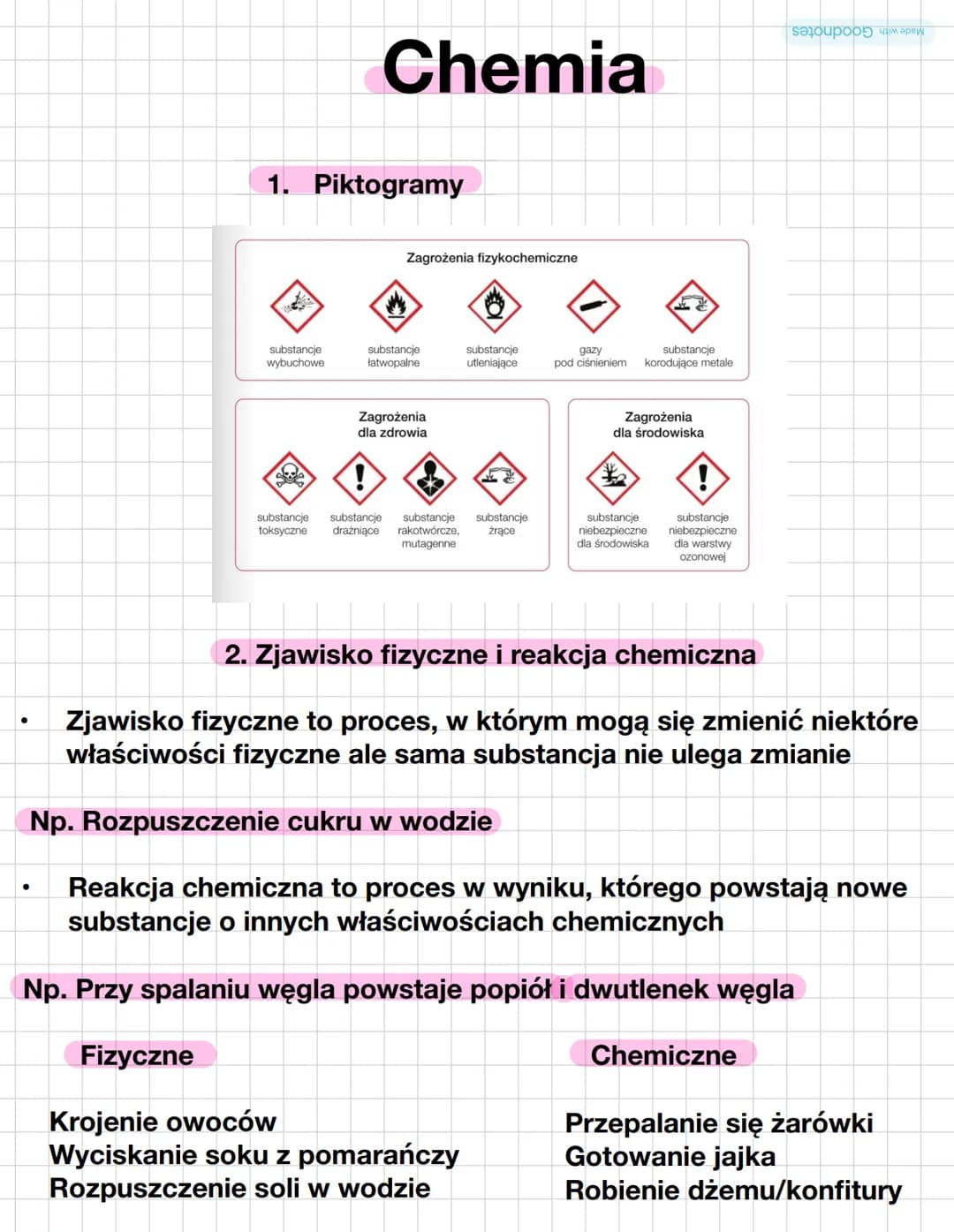 # Chemia
1. Piktogramy
Zagrożenia fizykochemiczne
substancje
wybuchowe
substancje
łatwopalne
substancje
utleniające
gazy
pod ciśnienie