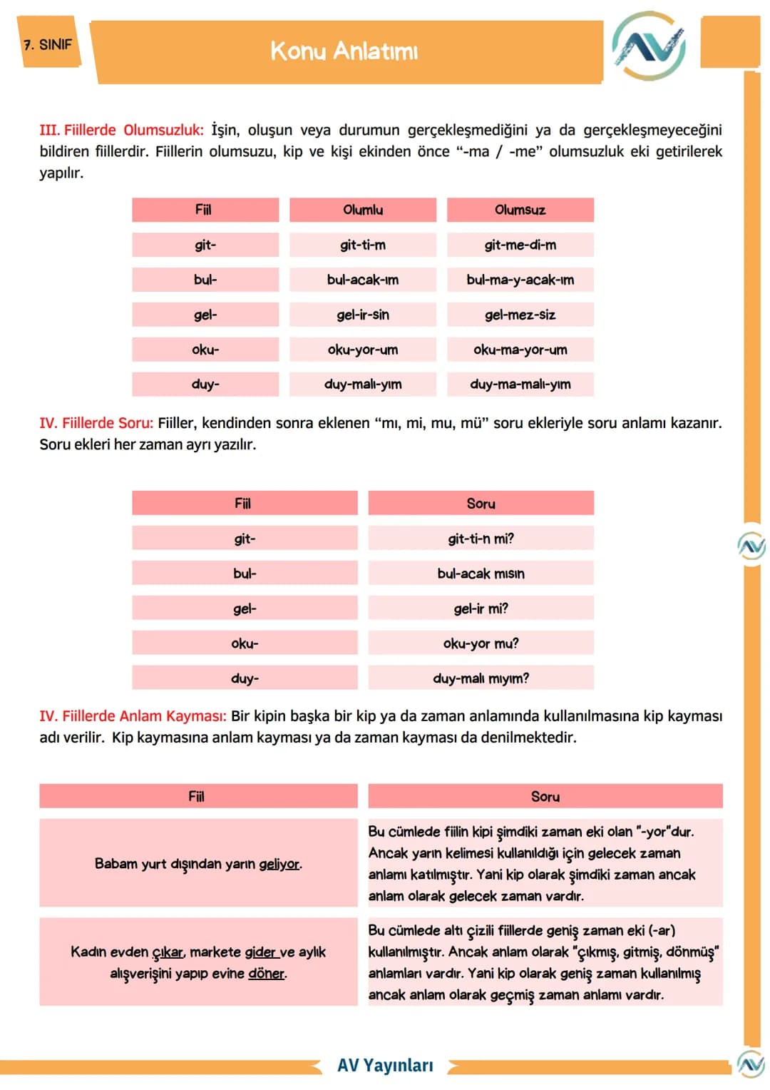 7. SINIF
İhtiyacın olan her şey bu kaynaklarda
AV Yayınları
7. Sınıf Fiiller
Konu Anlatımı - Etkinlik - Test
BAŞLANGIÇLARIN
EN KEYİFLİS