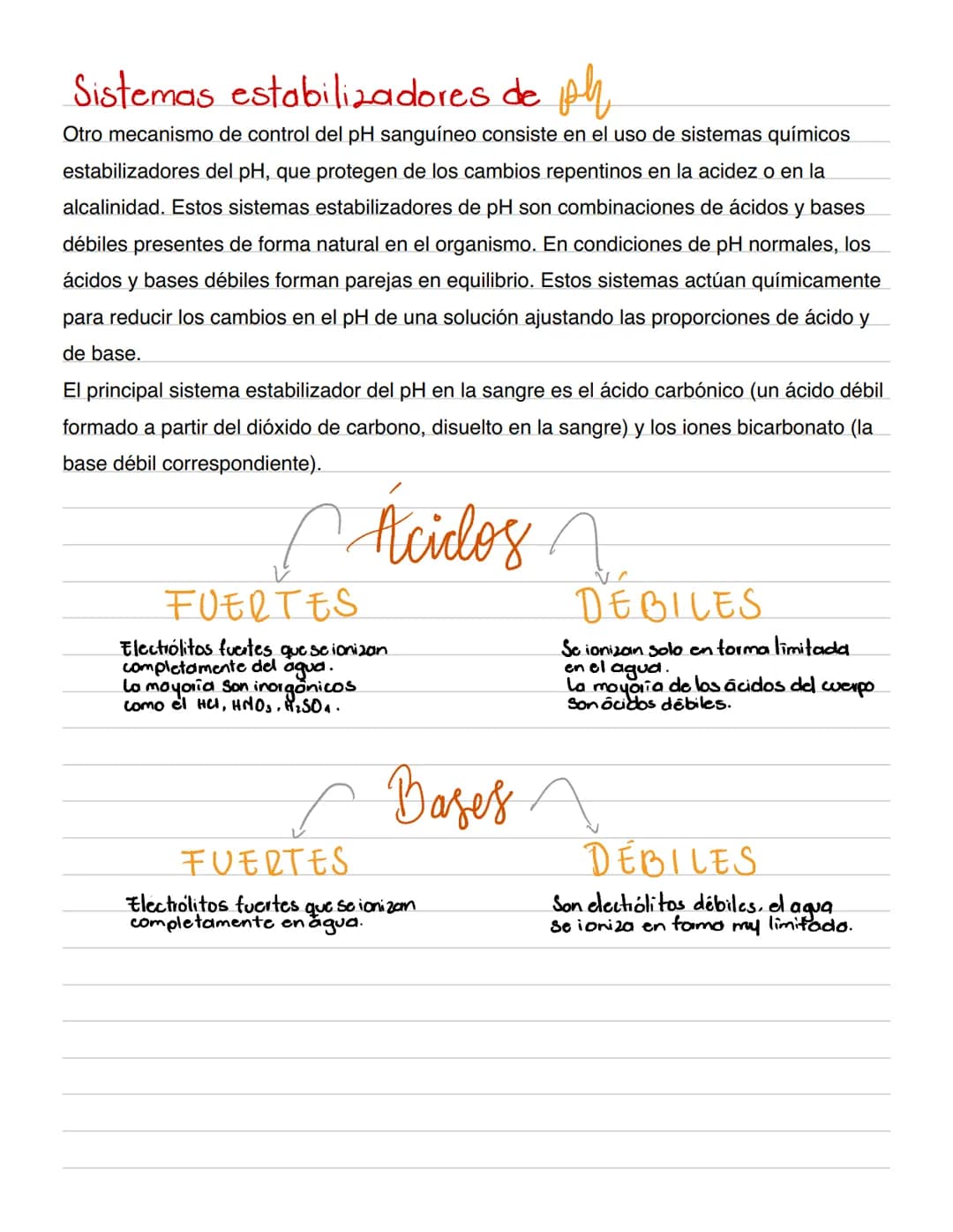 # Aciclos y Bases
Sustancia capaz de donar
un proton
Sustancia capaz de recibir
un protón
Una extensión de la definición de Brønsted de