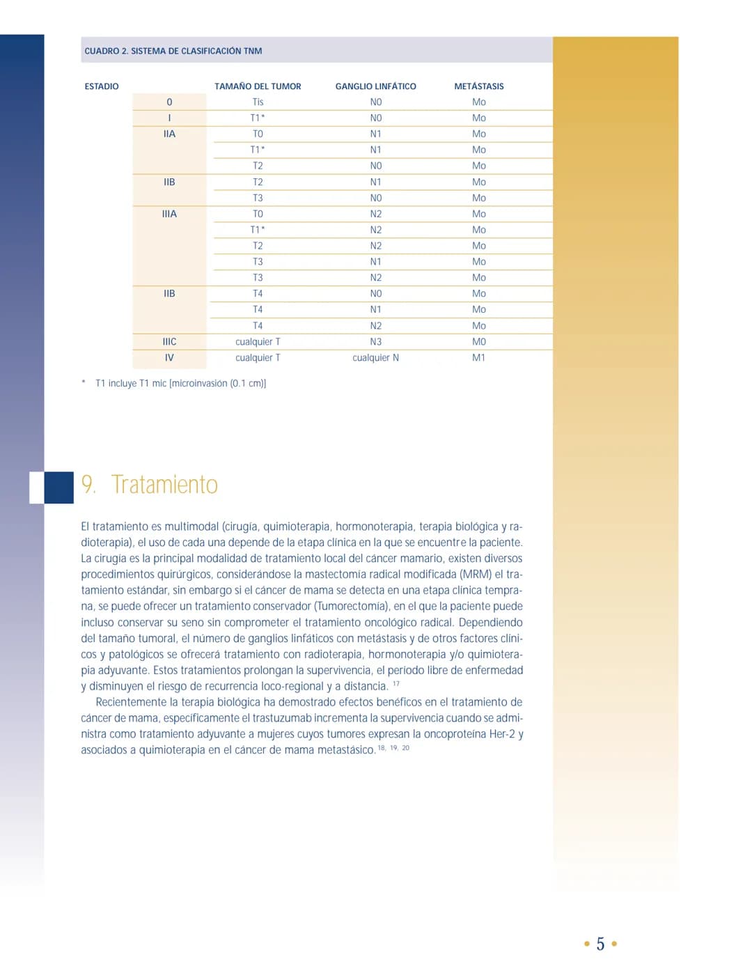 # NLS
Núdeo de
Liderazgo
en Salud
# INSP
# BOLETÍN DE PRÁCTICA MÉDICA EFECTIVA
# PME
Octubre de 2007
# DOS
UNIDOS MEXICA
# Cáncer de m