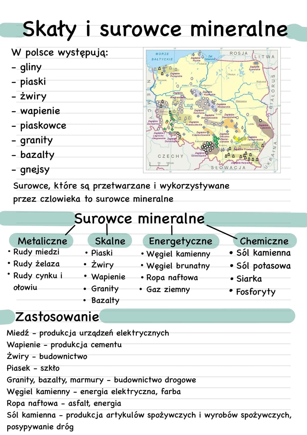 # Skały i surowce mineralne
W polsce występują:
- gliny
- piaski
- żwiry
- wapienie
- piaskowce
- granity
- bazalty
- gnejsy
MORZE
BALTYCK