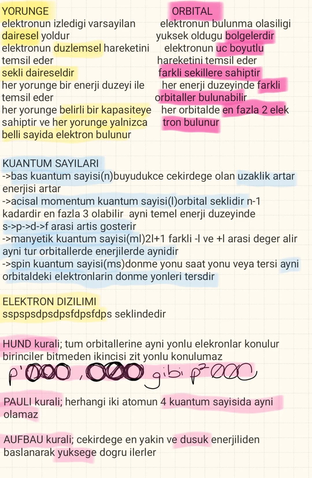 # YORUNGE
elektronun izledigi varsayilan
dairesel yoldur
elektronun duzlemsel hareketini
temsil eder
sekli daireseldir
her yorunge bir enerj