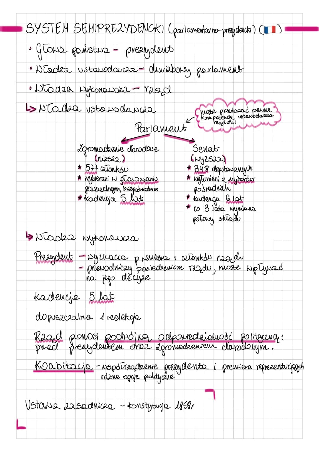 # Systemy Polityczne
SYSTEM PARLAMENTARNO-GABINETONY(🇬🇧)
* Głowa paristra - monarcha
* Władza ustasadenaza-davizbony parlament
*