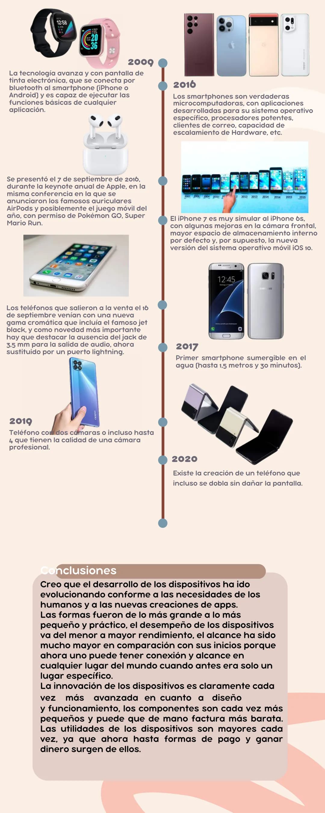 # EVOLUCIÓN DE LOS
DISPOSITIVOS
MÓVILES
¿Qué son los dispositivos móviles?
Son aquellos que son tecnologia al alcance de la
mano, porque no