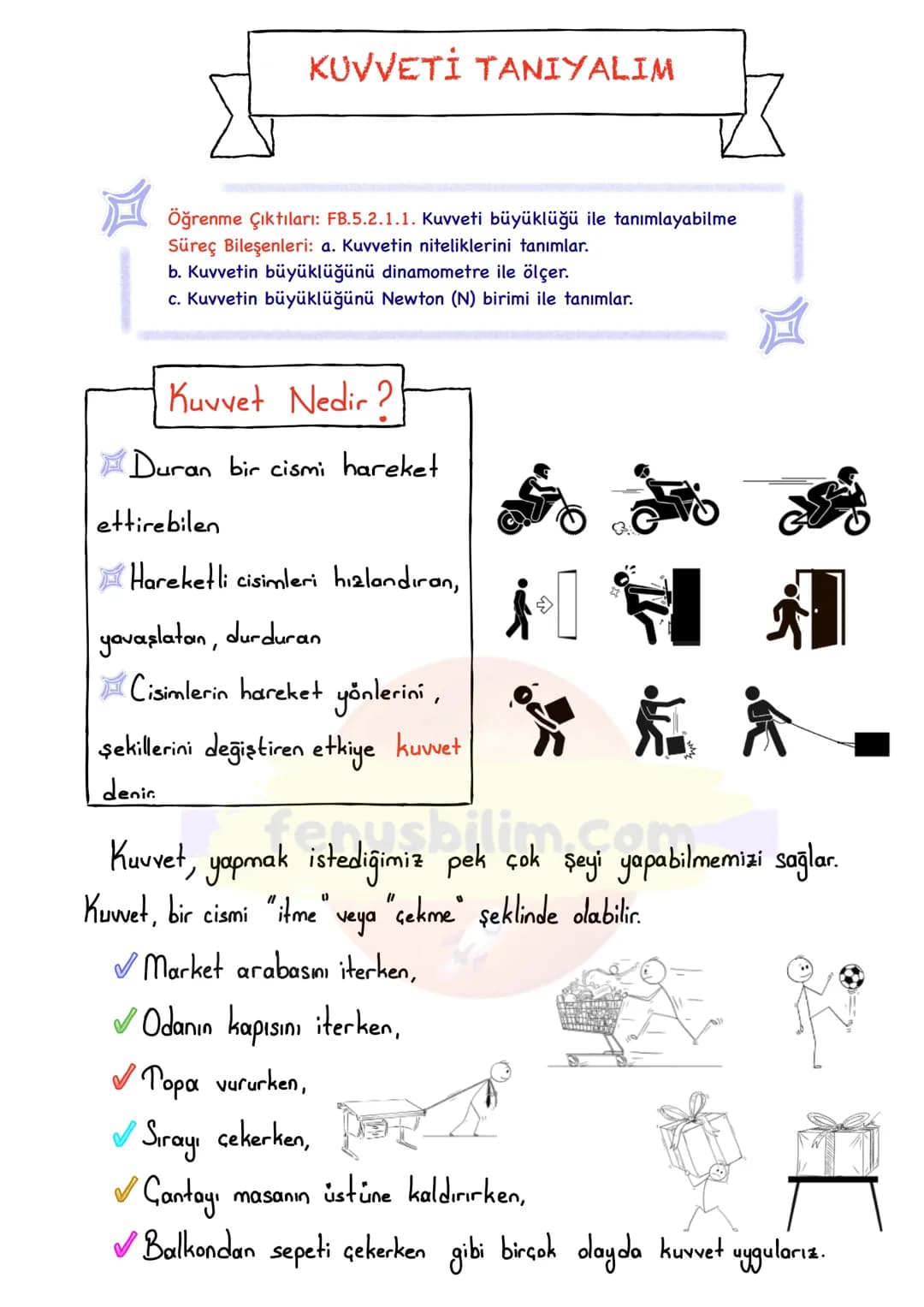 # KUVVETİ TANIYALIM
Öğrenme Çıktıları: FB.5.2.1.1. Kuvveti büyüklüğü ile tanımlayabilme
Süreç Bileşenleri: a. Kuvvetin niteliklerini tanıml