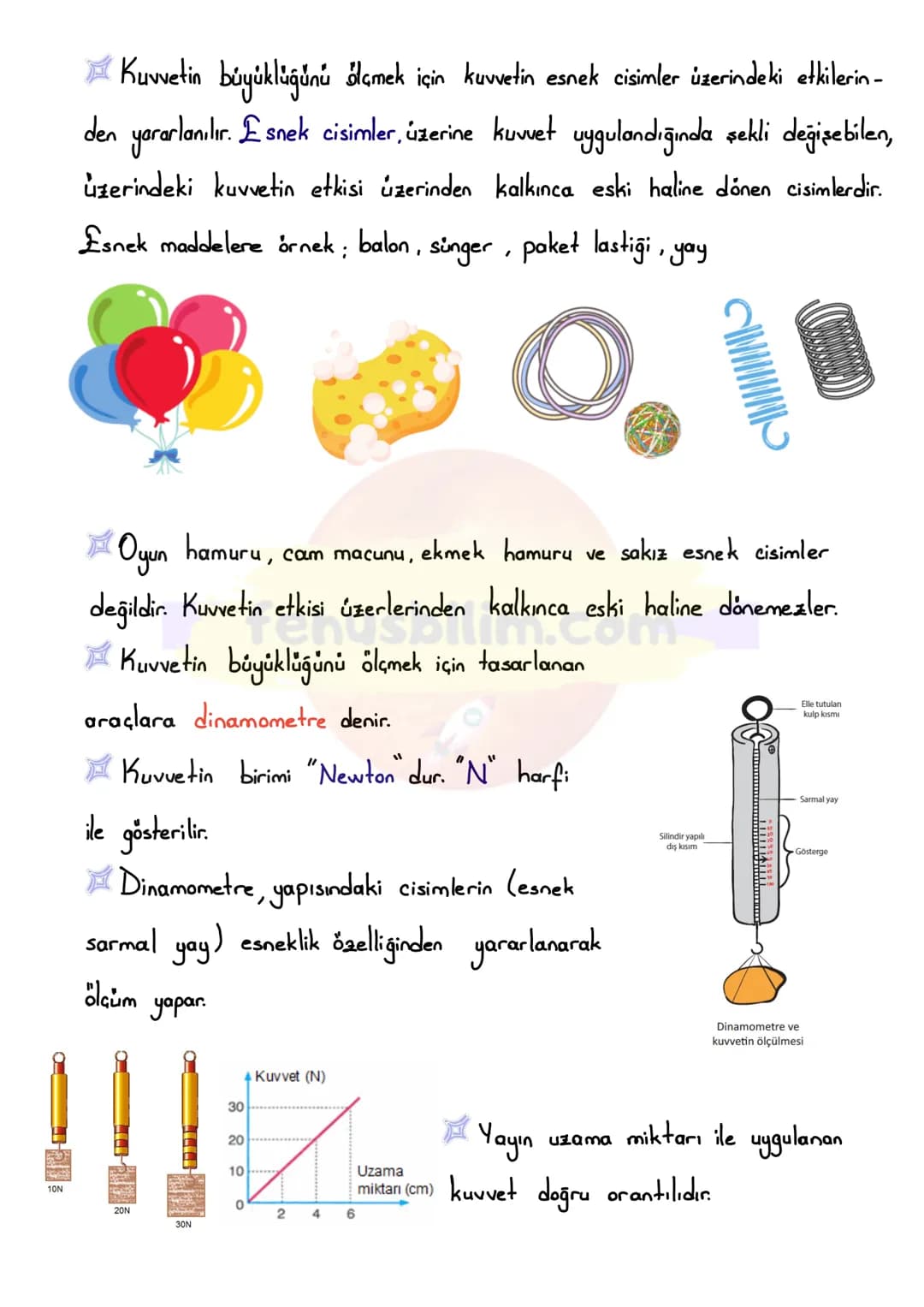 # KUVVETİ TANIYALIM
Öğrenme Çıktıları: FB.5.2.1.1. Kuvveti büyüklüğü ile tanımlayabilme
Süreç Bileşenleri: a. Kuvvetin niteliklerini tanıml