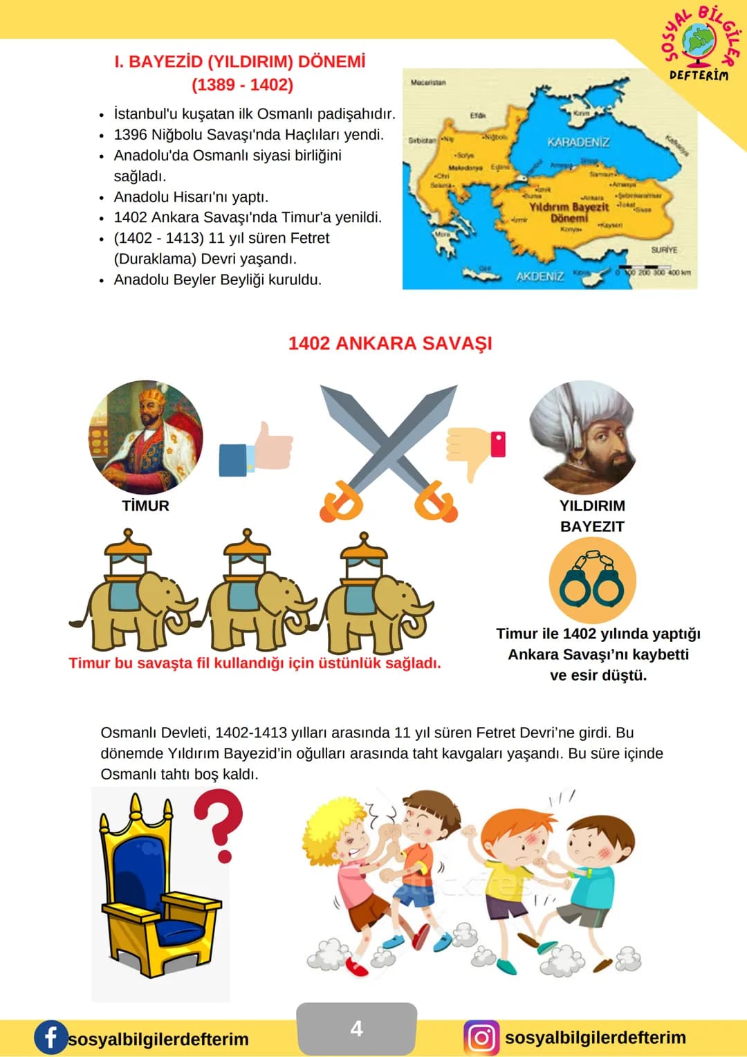 # 7.SINIF 2.ÜNİTE
SOSYAL BİLGİLER
DERS NOTU
SOSYAL BİLGİLER
DEFTERİM
BİLGİ ŞENTÜRK # SOSYAL
# BİLGİLER
# DEFTERİM
# BEYLİKTEN CİHAN DEV