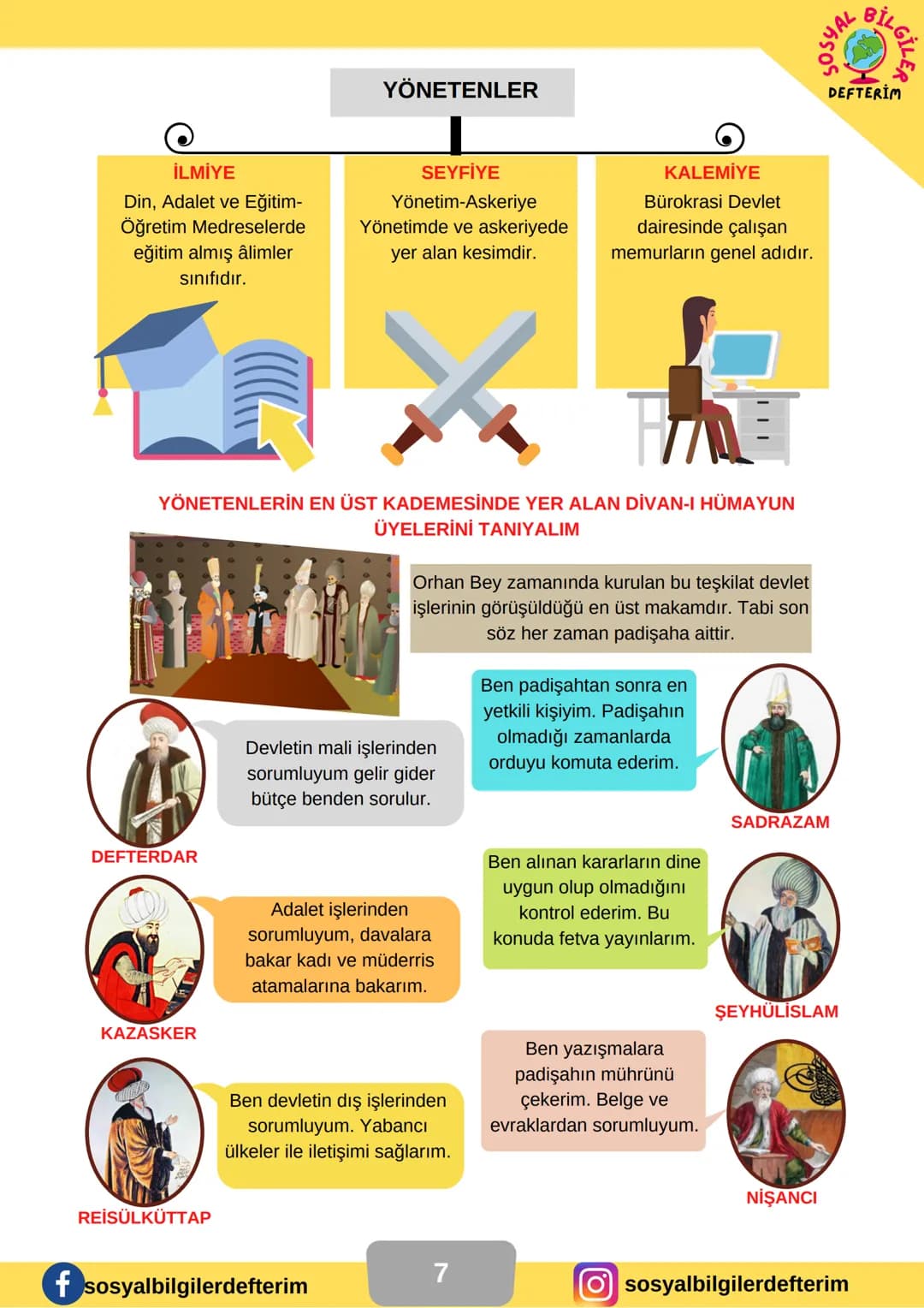# 7.SINIF 2.ÜNİTE
SOSYAL BİLGİLER
DERS NOTU
SOSYAL BİLGİLER
DEFTERİM
BİLGİ ŞENTÜRK # SOSYAL
# BİLGİLER
# DEFTERİM
# BEYLİKTEN CİHAN DEV