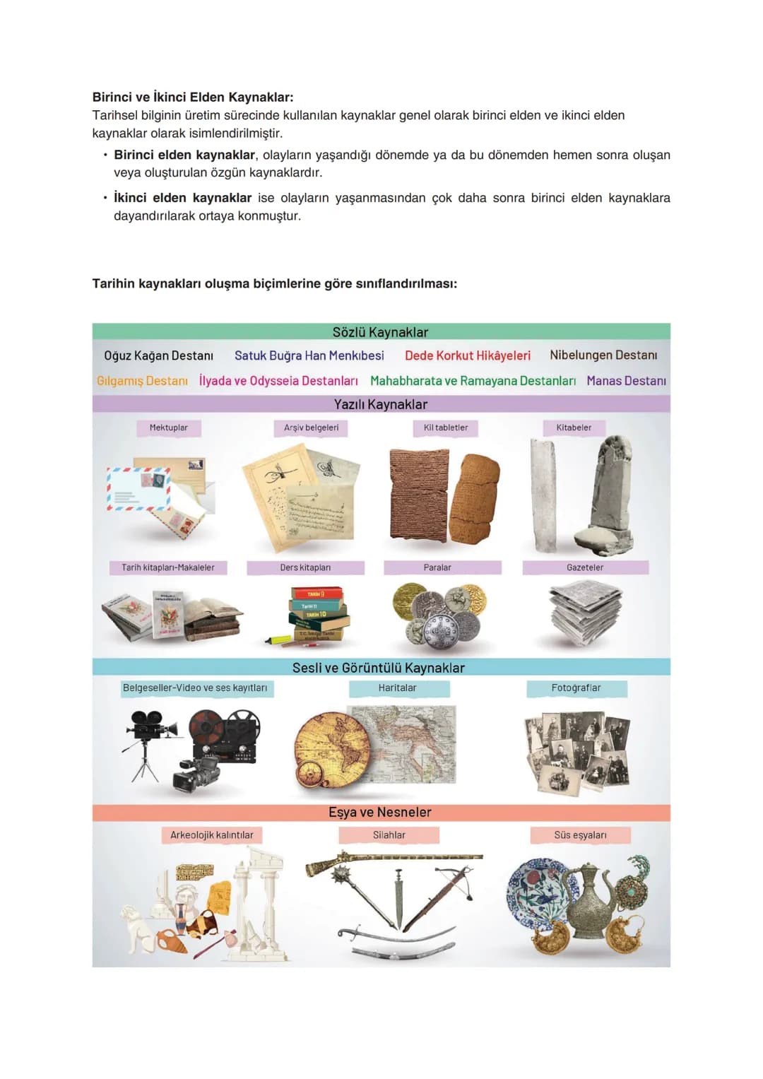 # I. ÜNİTE
# GEÇMİŞİN İNŞA SÜRECİNDE TARİH
## TARİH ÖĞRENMENİN FAYDALARI
Milli Bilinç: Millî bilinç, bir milletin birliğinden ve ortak du