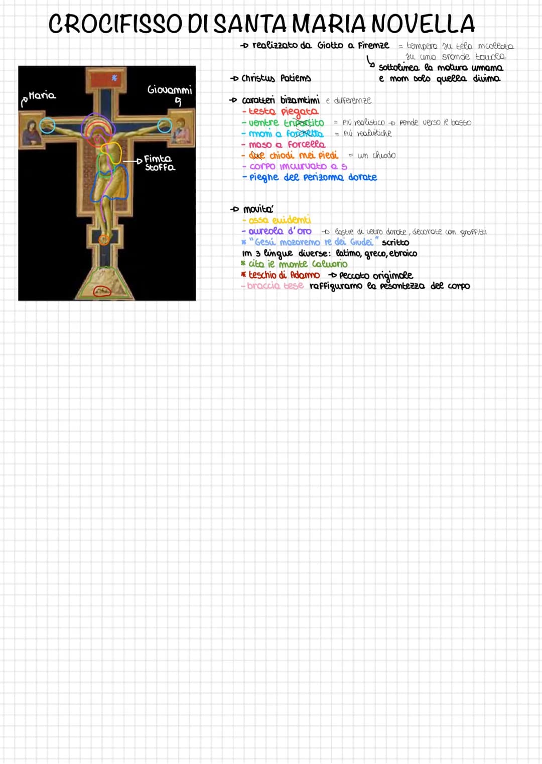 # ARTE GOTICA
era coratterizzato do:
- verticalismo = slancio verticole
- leggerezza e complessita
Framcia
= ricchezza-elegonza
= monorchi