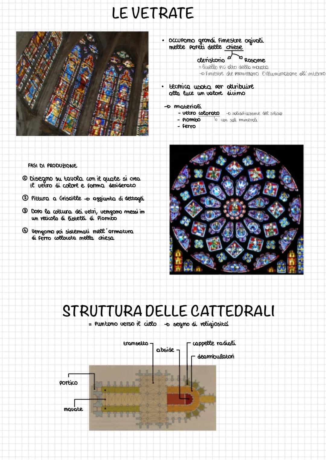 # ARTE GOTICA
era coratterizzato do:
- verticalismo = slancio verticole
- leggerezza e complessita
Framcia
= ricchezza-elegonza
= monorchi