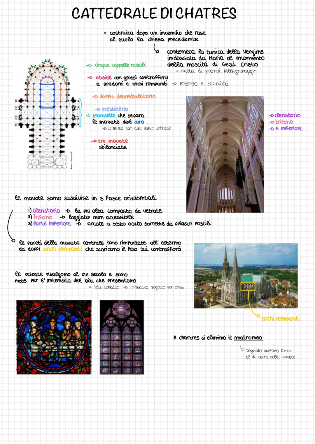 # ARTE GOTICA
era coratterizzato do:
- verticalismo = slancio verticole
- leggerezza e complessita
Framcia
= ricchezza-elegonza
= monorchi