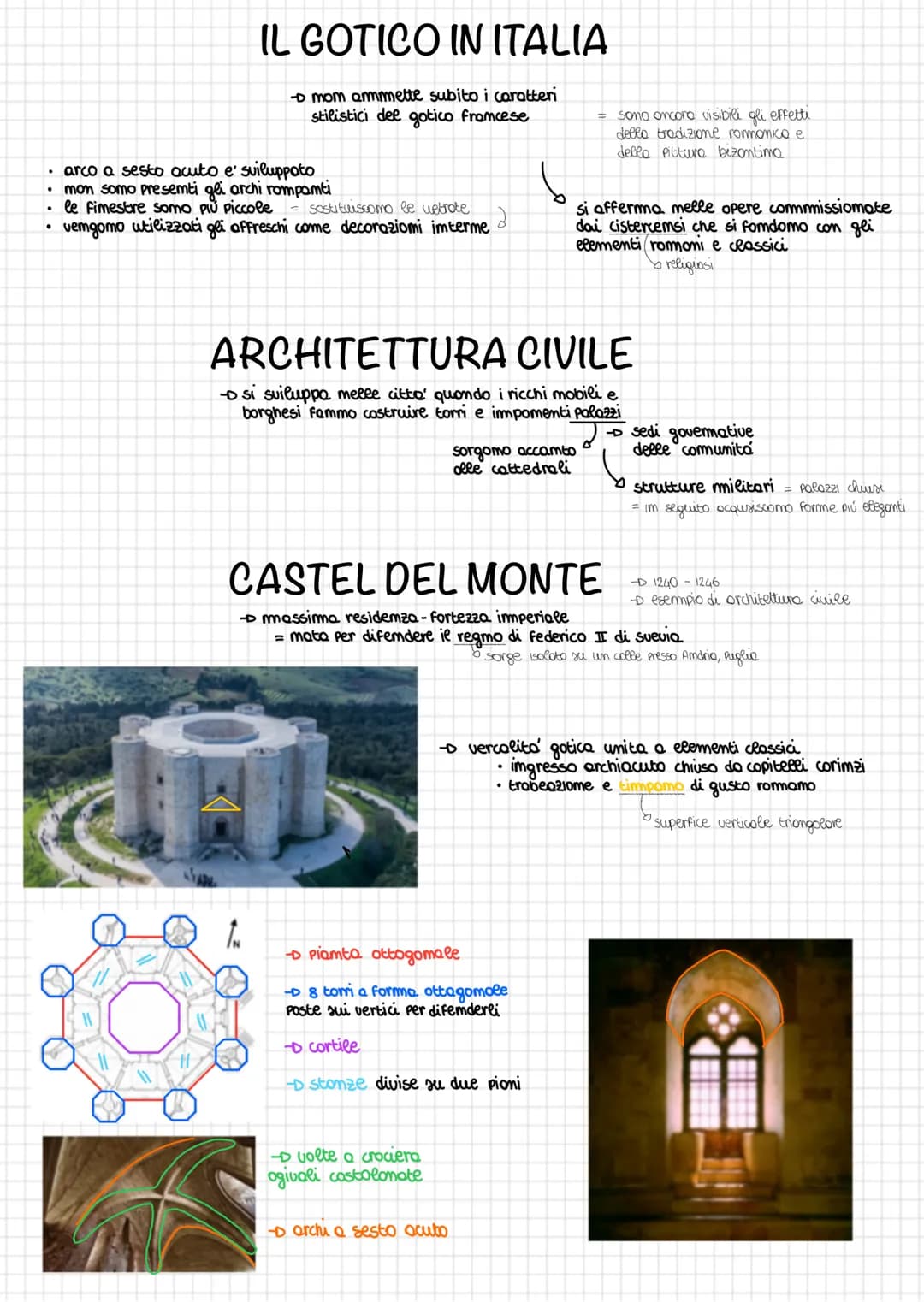# ARTE GOTICA
era coratterizzato do:
- verticalismo = slancio verticole
- leggerezza e complessita
Framcia
= ricchezza-elegonza
= monorchi