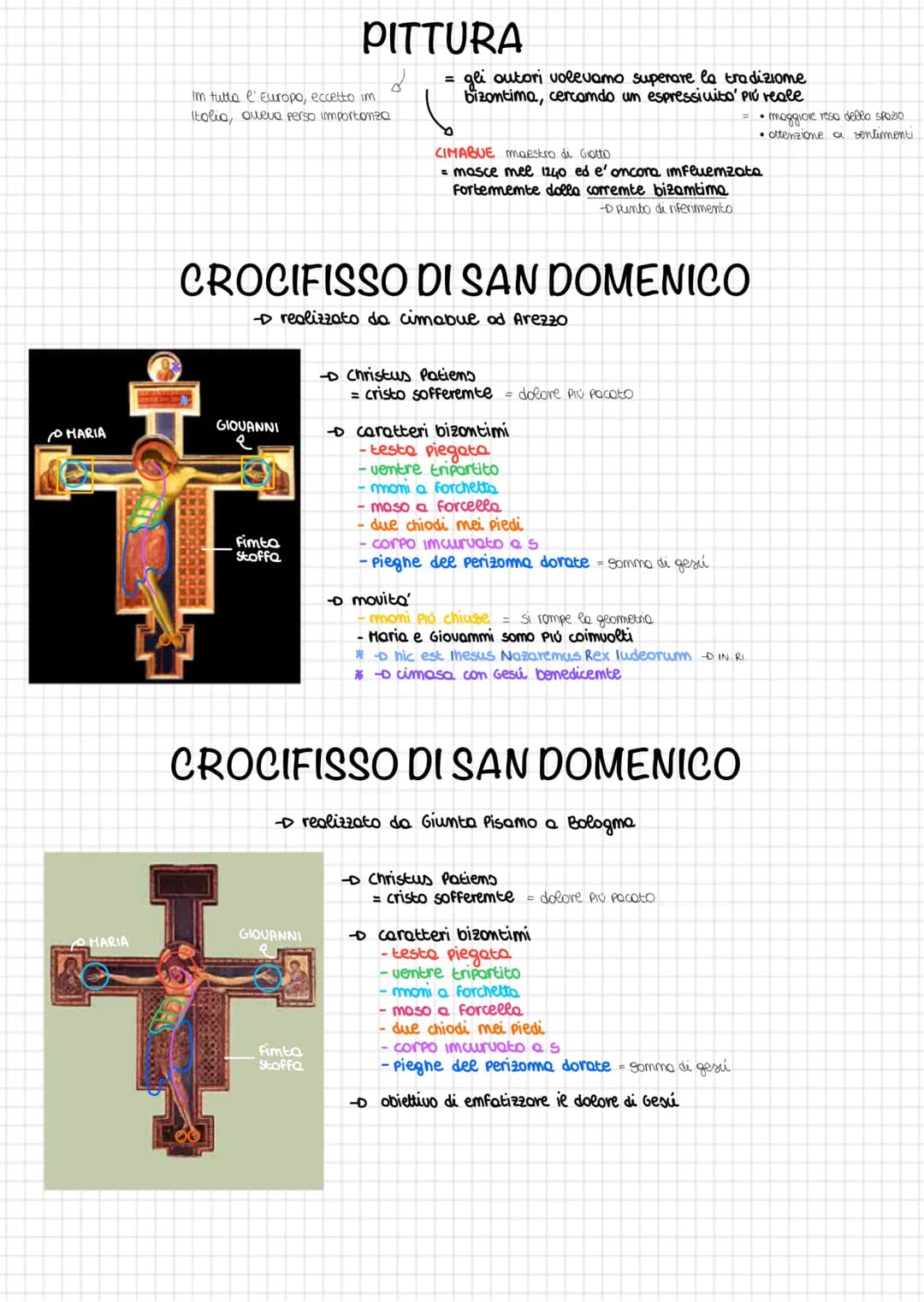# ARTE GOTICA
era coratterizzato do:
- verticalismo = slancio verticole
- leggerezza e complessita
Framcia
= ricchezza-elegonza
= monorchi