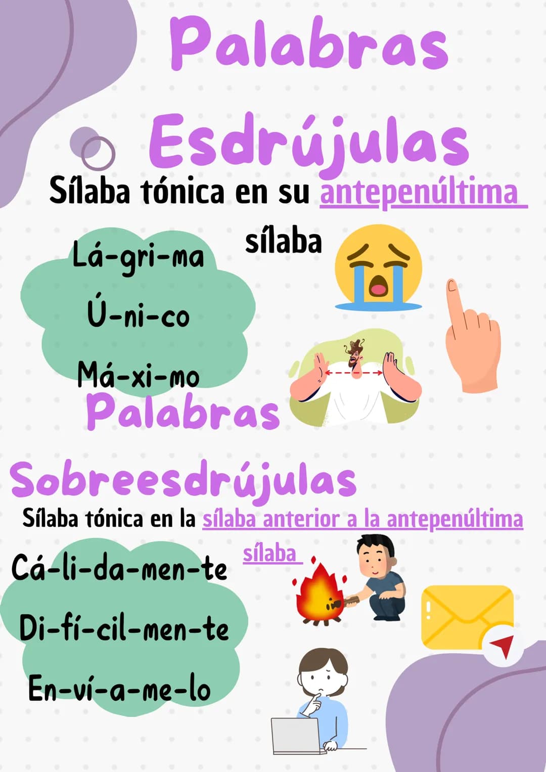 # Palabras
# Esdrújulas
Sílaba tónica en su antepenúltima
Lá-gri-ma sílaba
Ú-ni-co
Má-xi-mo
# Palabras
# Sobreesdrújulas
Sílaba tón
