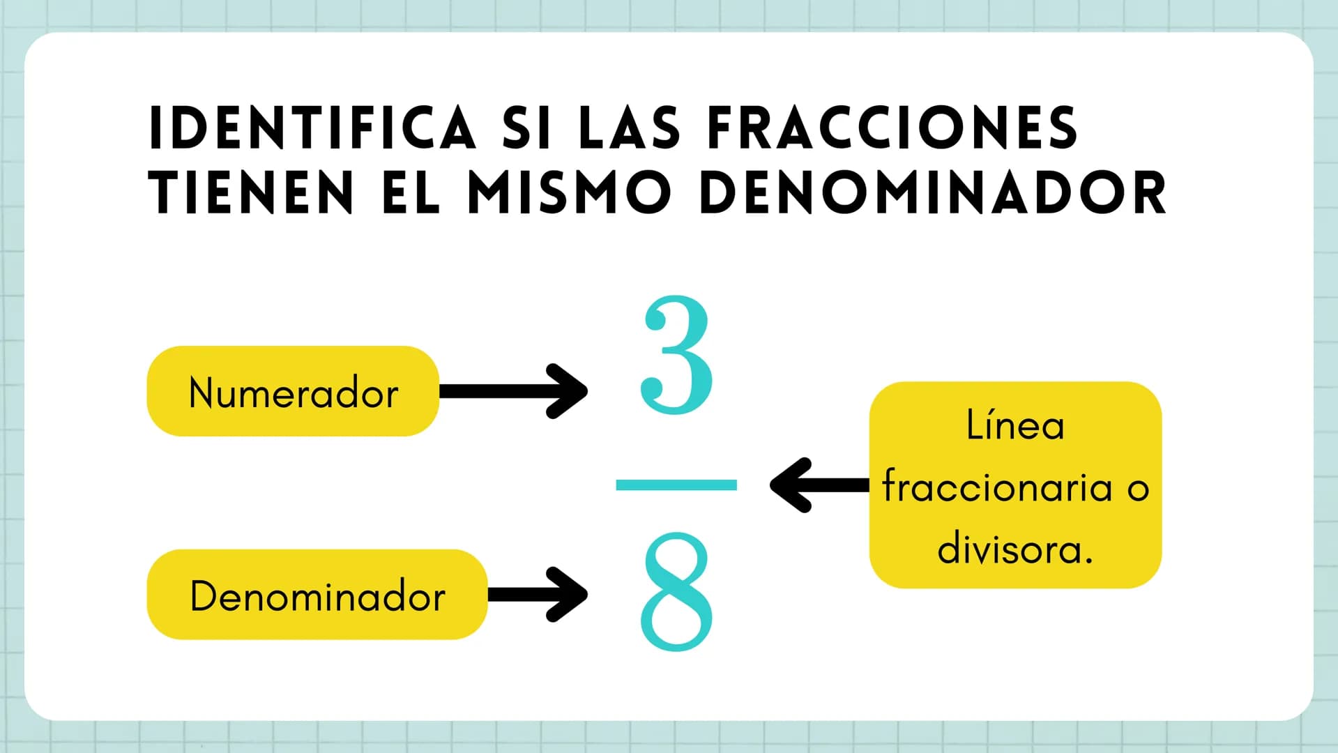 8 7
1 SUMA DE
FRACCIONES 1
3 # SUMA DE FRACCIONES
Sumar fracciones puede parecer
complicado al principio, pero se
puede hacer de manera sen