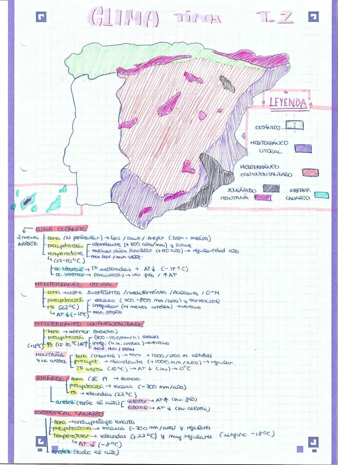 # BELIEVE
# GEOGLOFIA
~HISTORIA GEOLÓGIGA~
ARCAICA
* 4000 M
ecciciente y
9
PRIMARIA
* 6004
SECUNDARIA
* 225N
2
Boreal/suptention