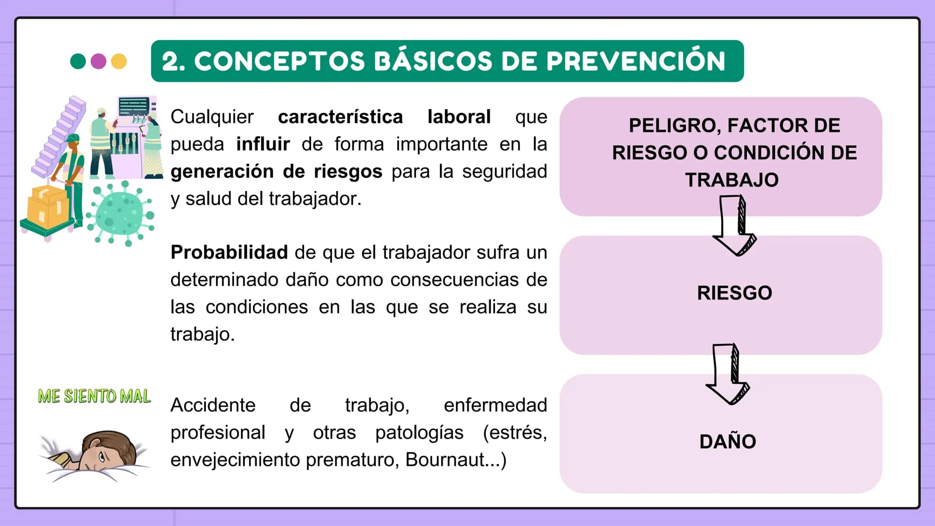 # TEMA 1. SEGURIDAD
Y SALUD EN EL
TRABAJO ÍNDICE
1) El trabajo y la salud.
2) Conceptos básicos de prevención
3) Riesgos derivados de los
