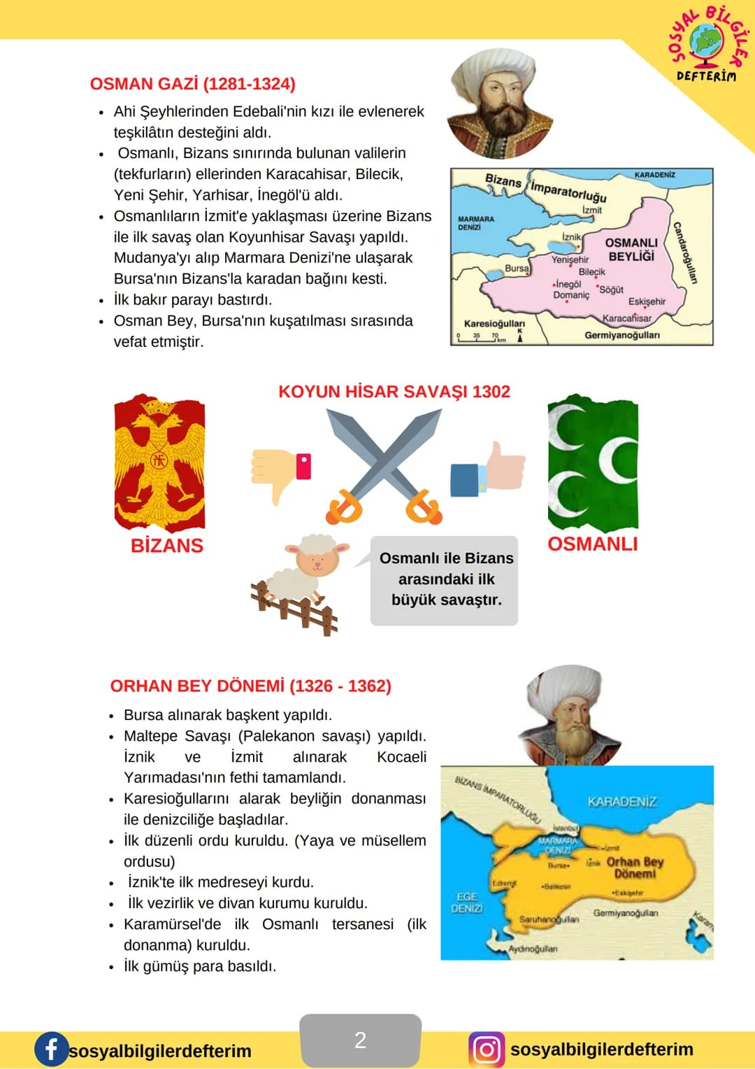 # 7.SINIF 2.ÜNİTE
SOSYAL BİLGİLER
DERS NOTU
SOSYAL BİLGİLER
DEFTERİM
BİLGİ ŞENTÜRK # SOSYAL
# BİLGE
# DEFTERİM
# BEYLİKTEN CİHAN DEVLET